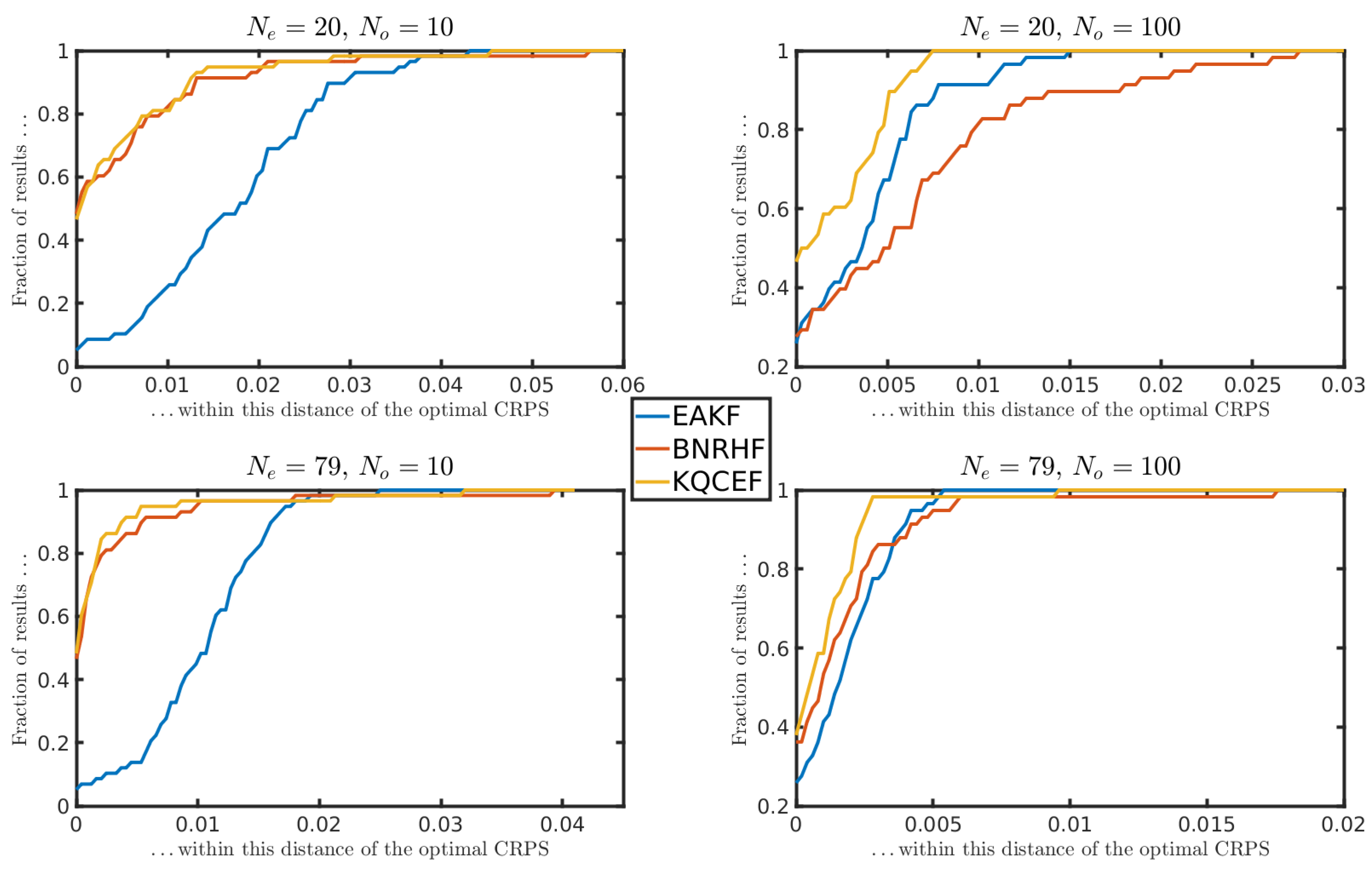 Remotesensing 16 02377 g010