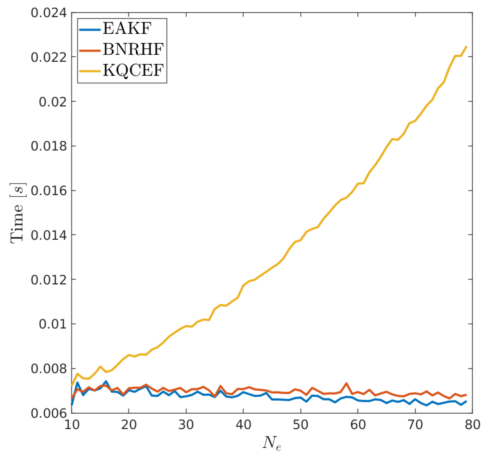 Remotesensing 16 02377 g013