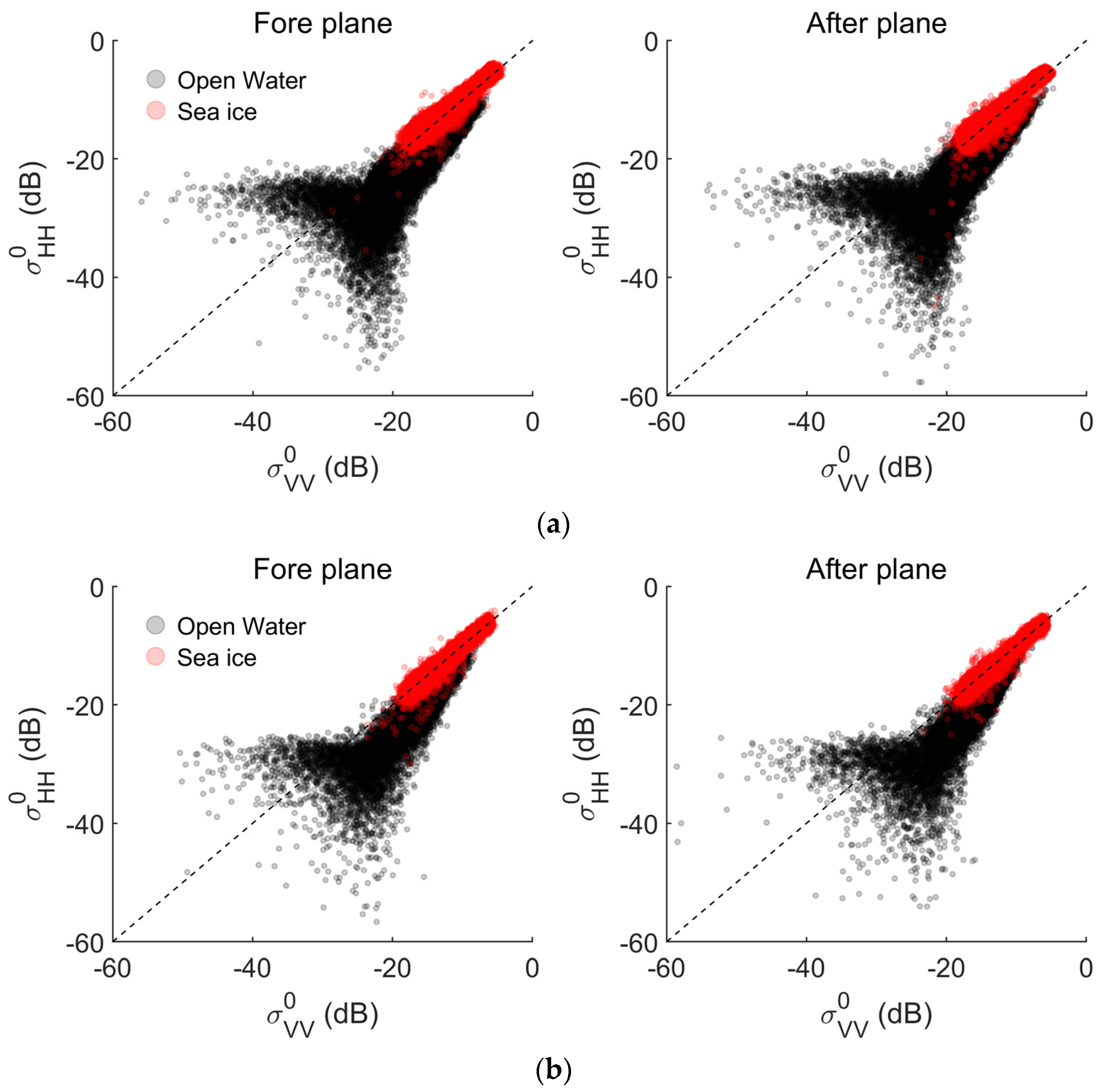 Remotesensing 16 02378 g005