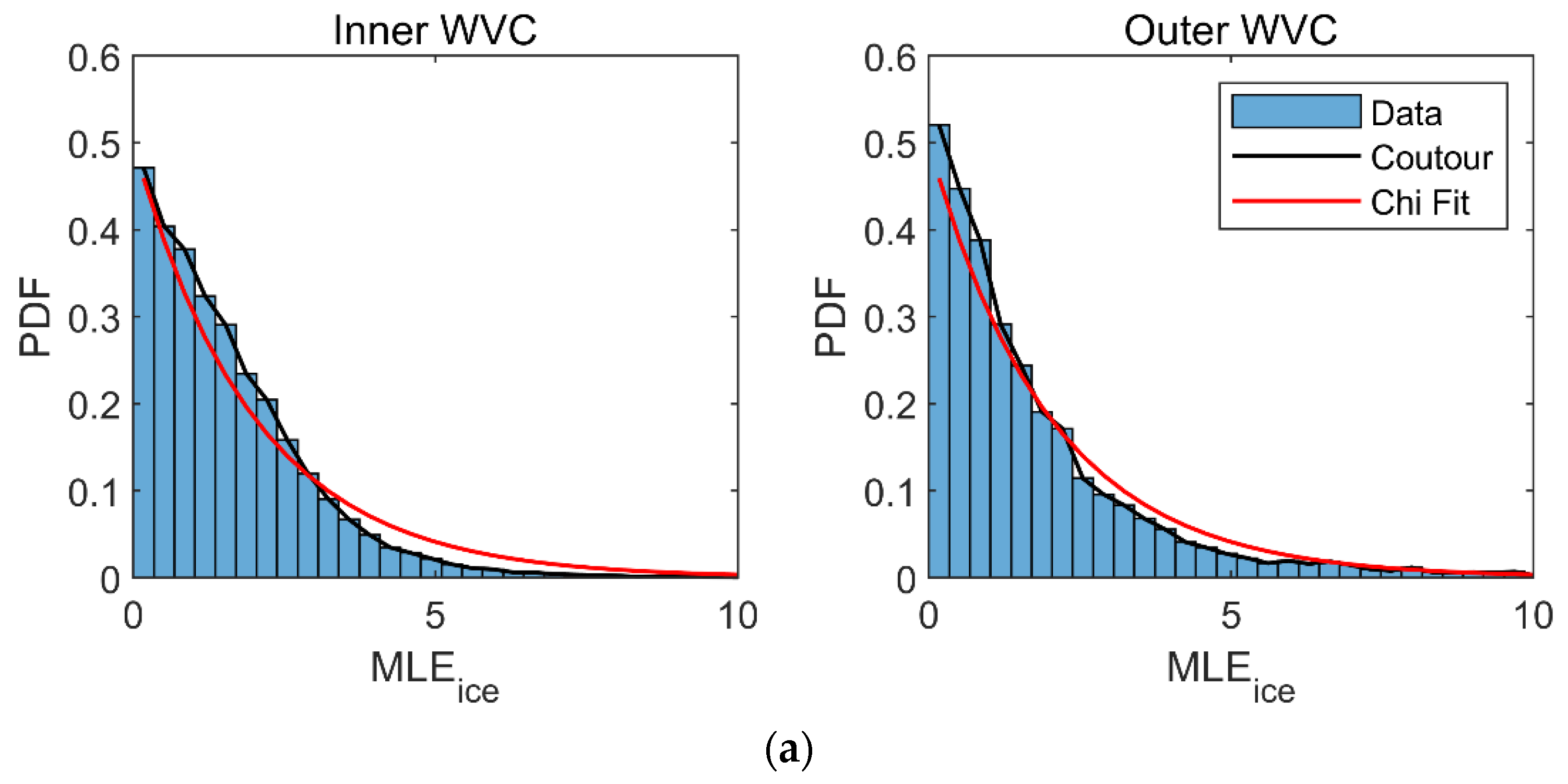 Remotesensing 16 02378 g011a