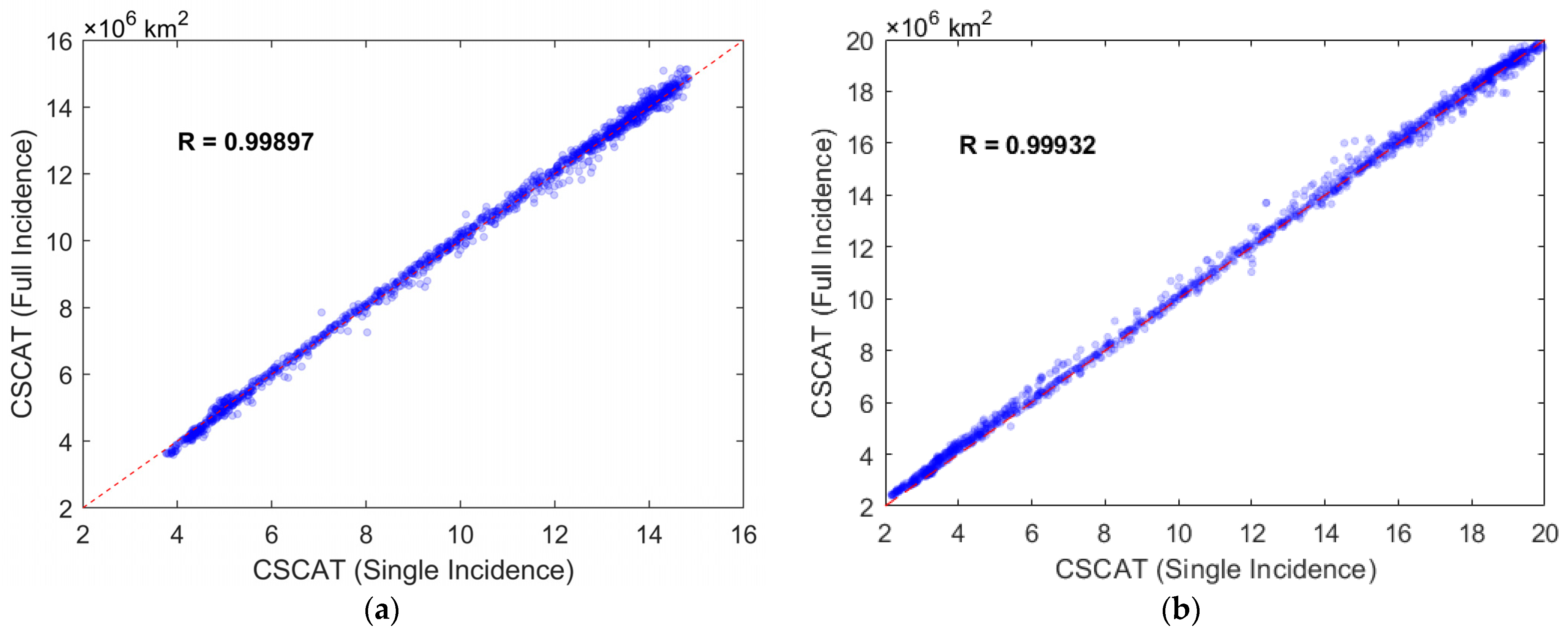 Remotesensing 16 02378 g015