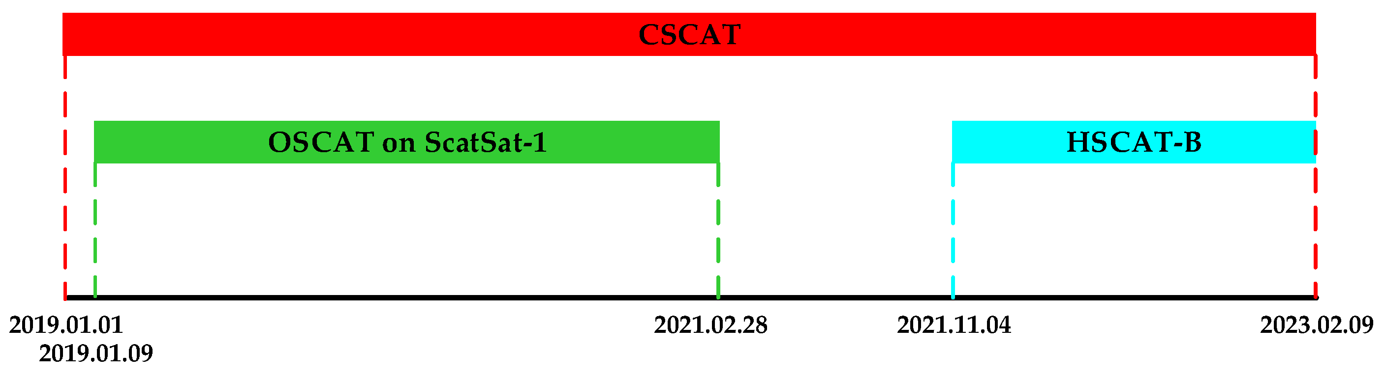 Remotesensing 16 02378 g016