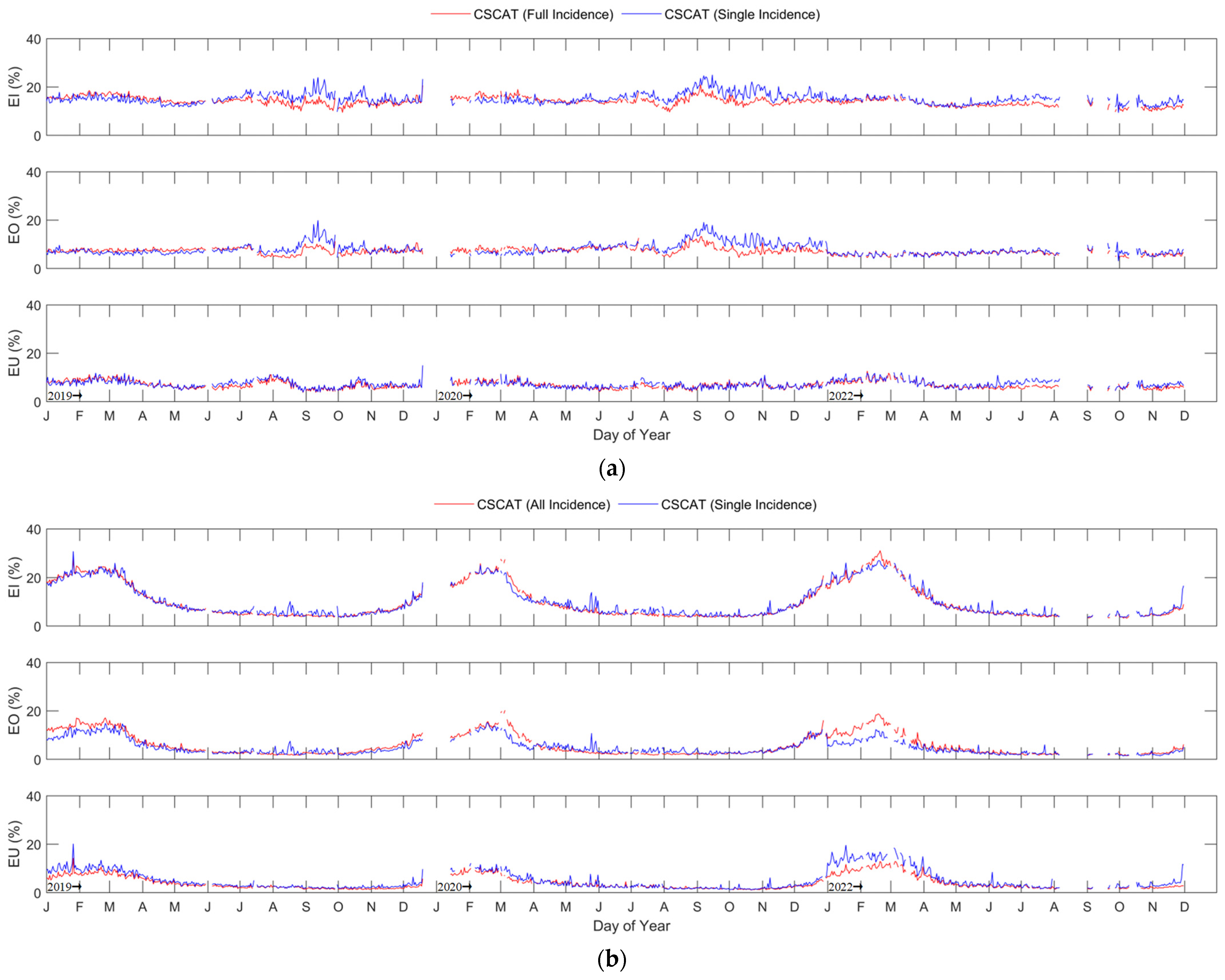 Remotesensing 16 02378 g021