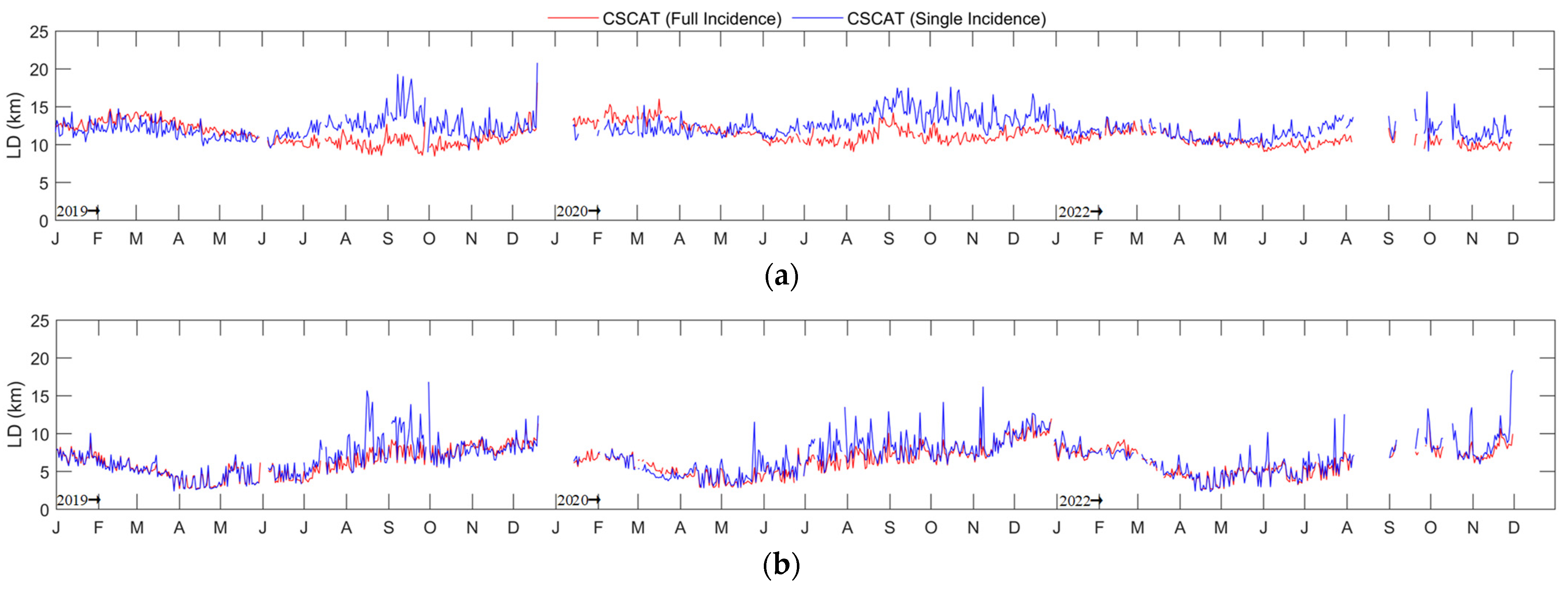 Remotesensing 16 02378 g022