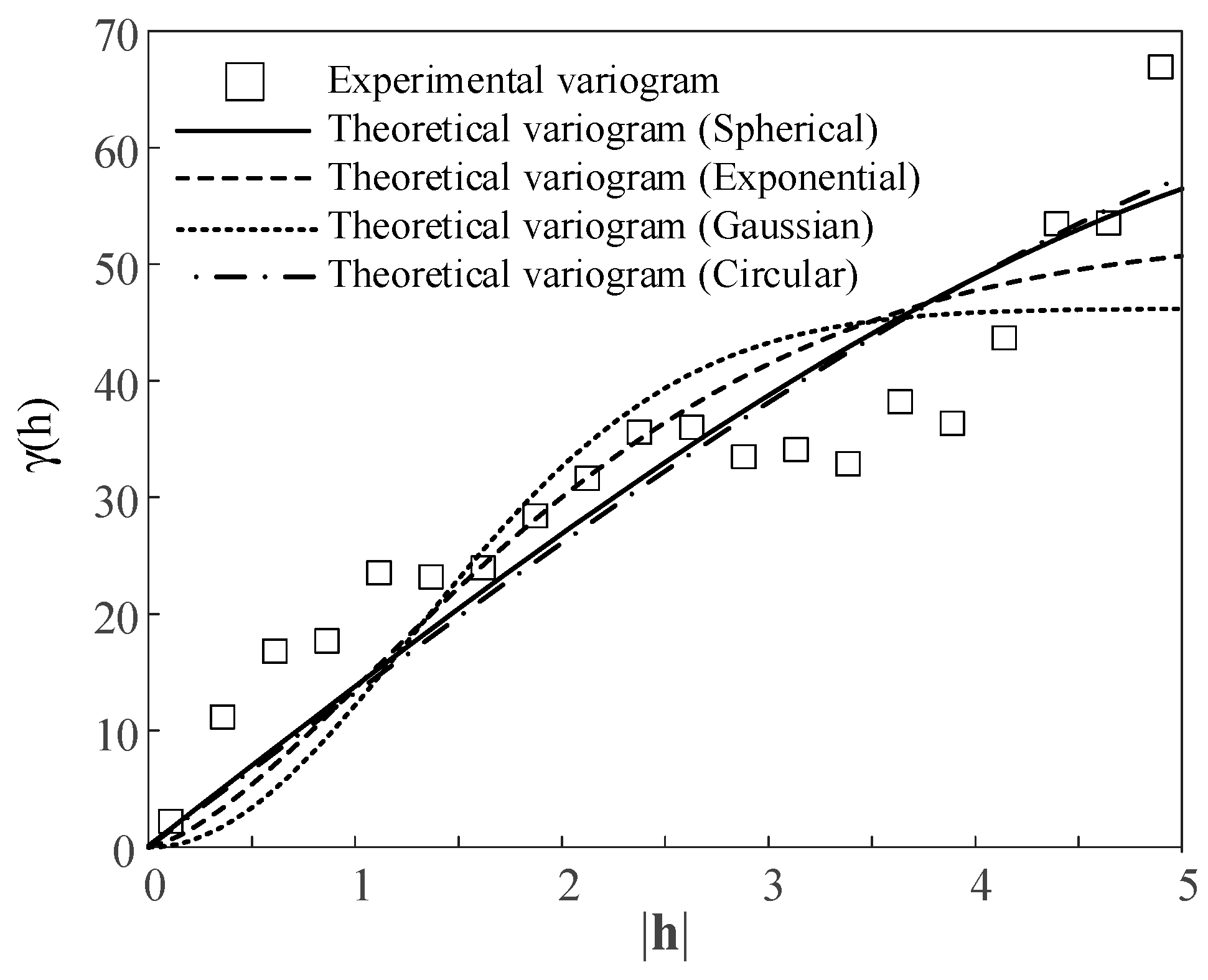 Remotesensing 16 02379 g003
