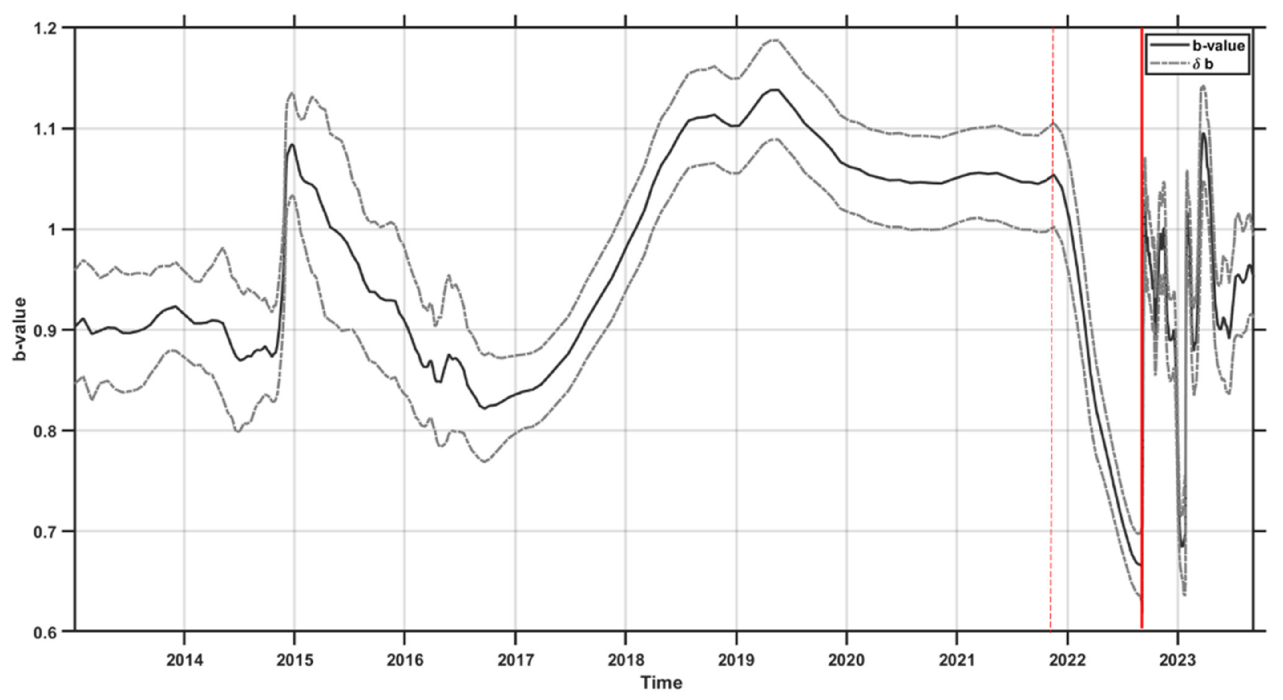 Remotesensing 16 02381 g001 Remotesensing 16 02381 g001