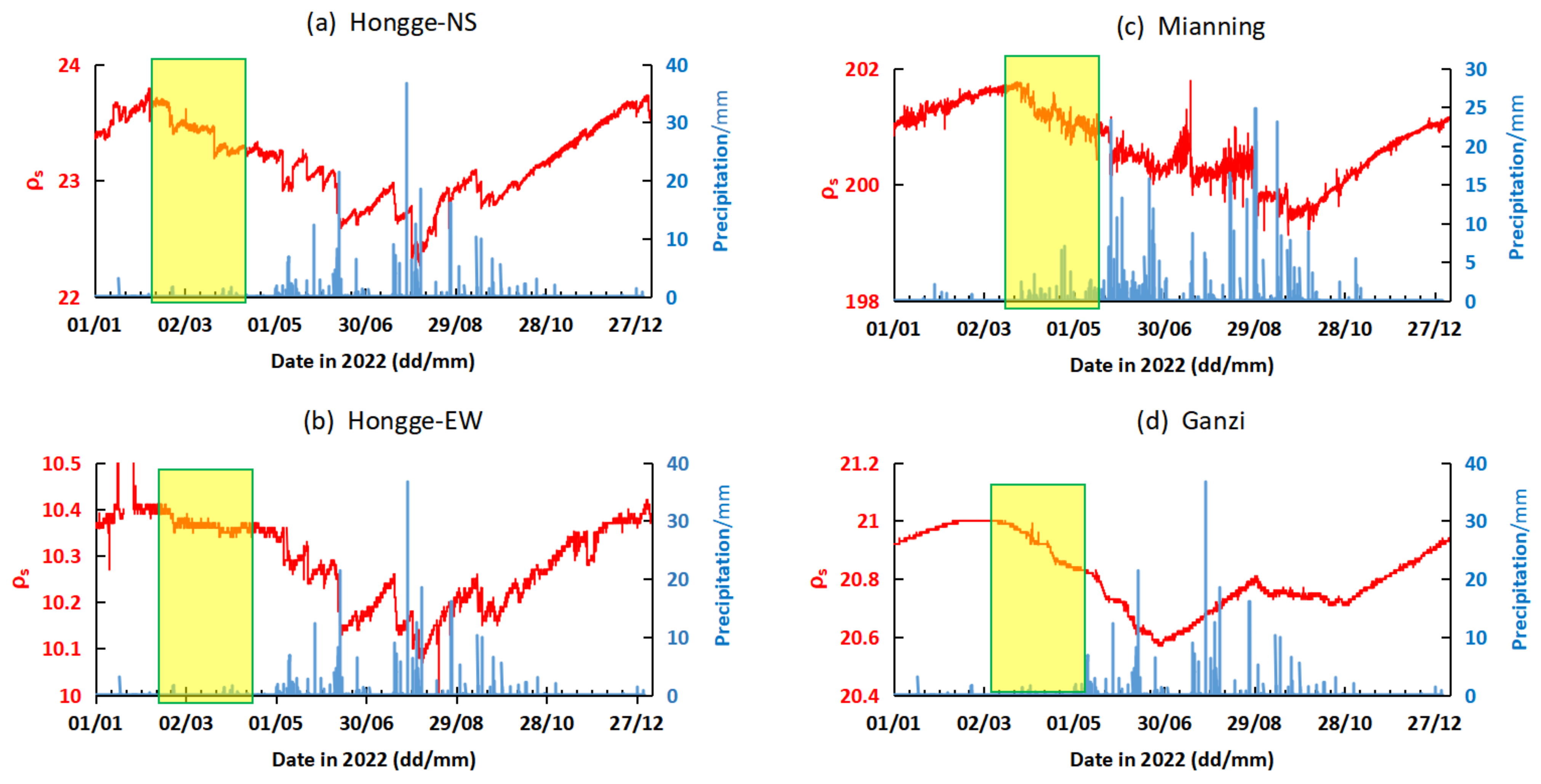 Remotesensing 16 02381 g005 Remotesensing 16 02381 g005