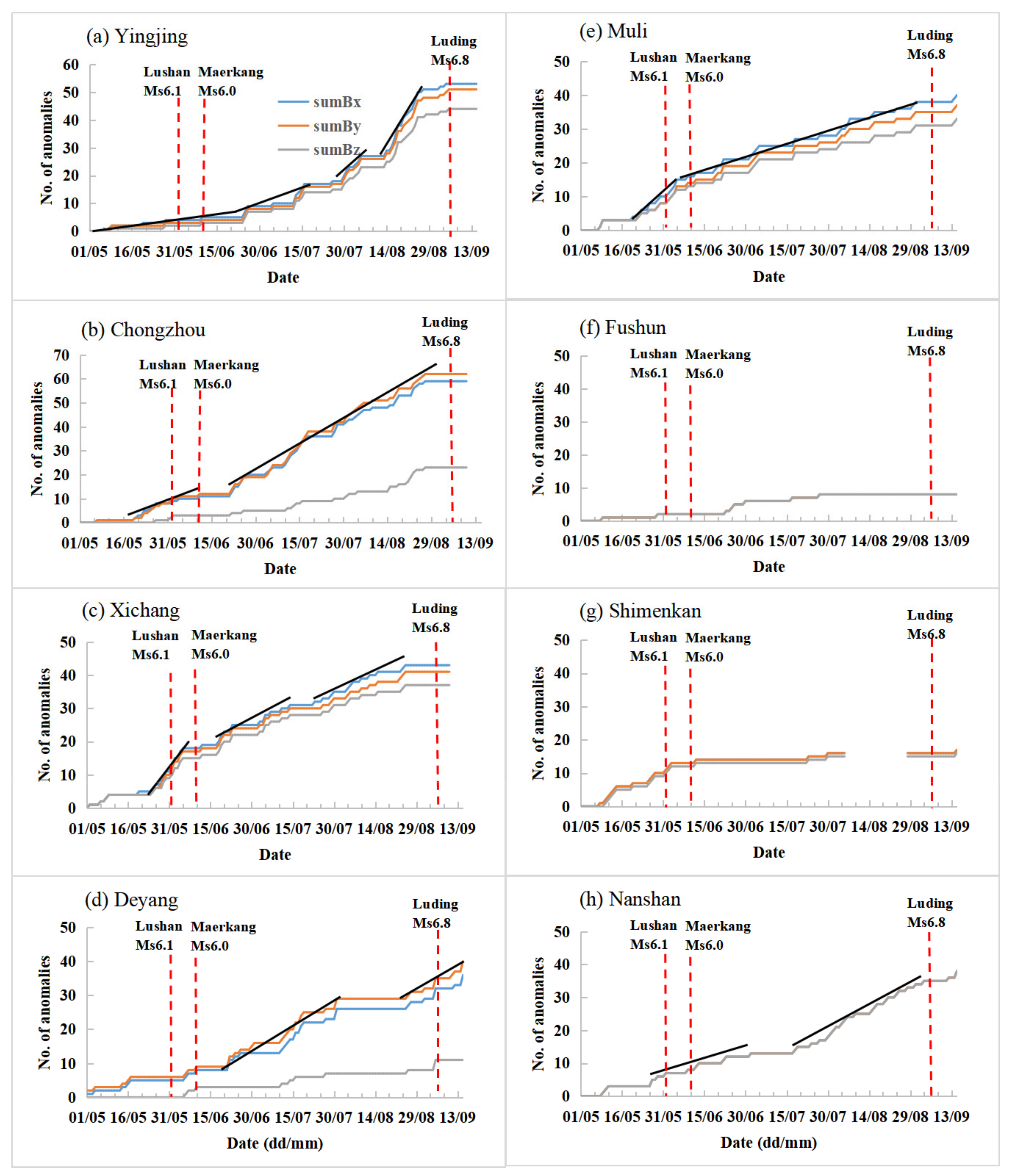 Remotesensing 16 02381 g006 Remotesensing 16 02381 g006