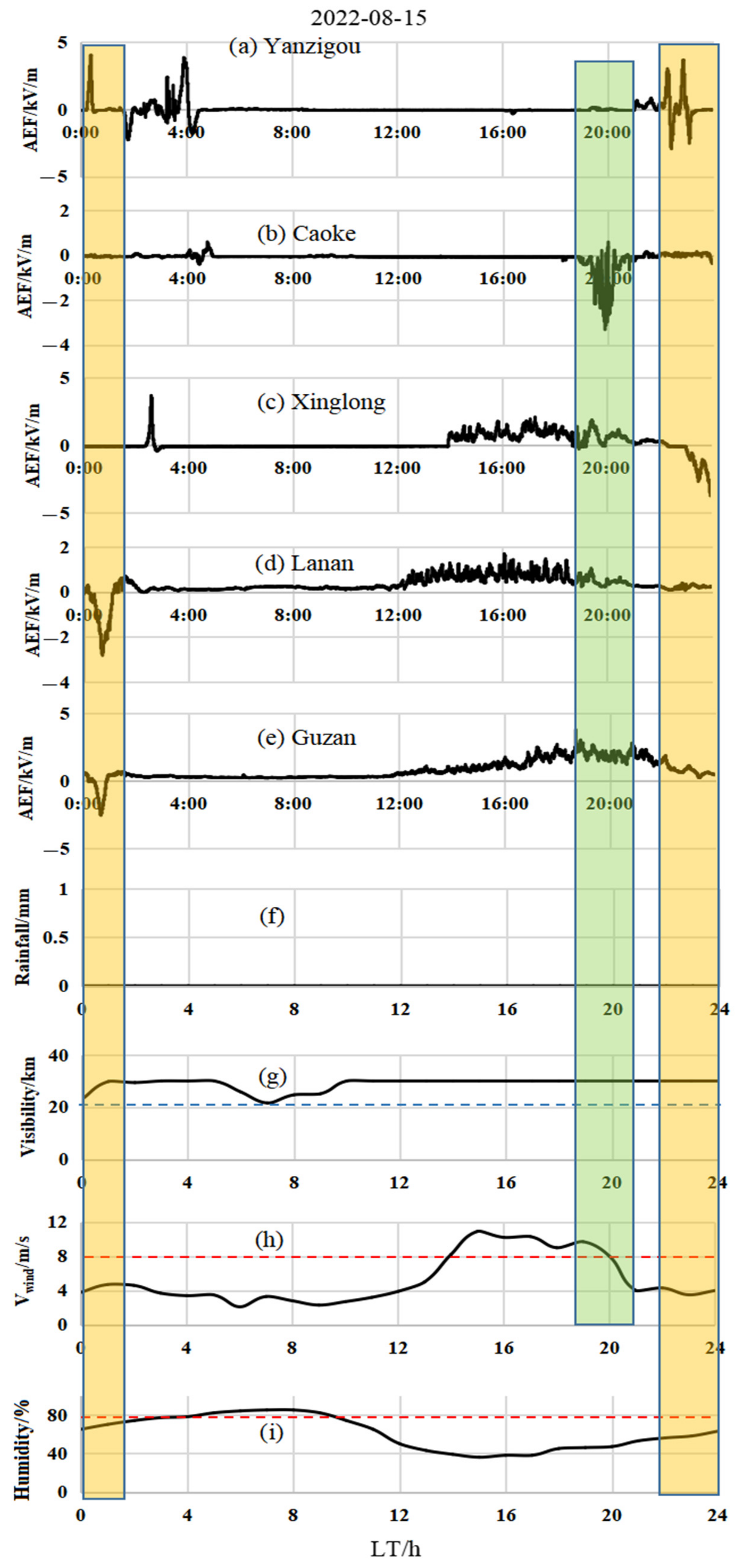 Remotesensing 16 02381 g007 Remotesensing 16 02381 g007