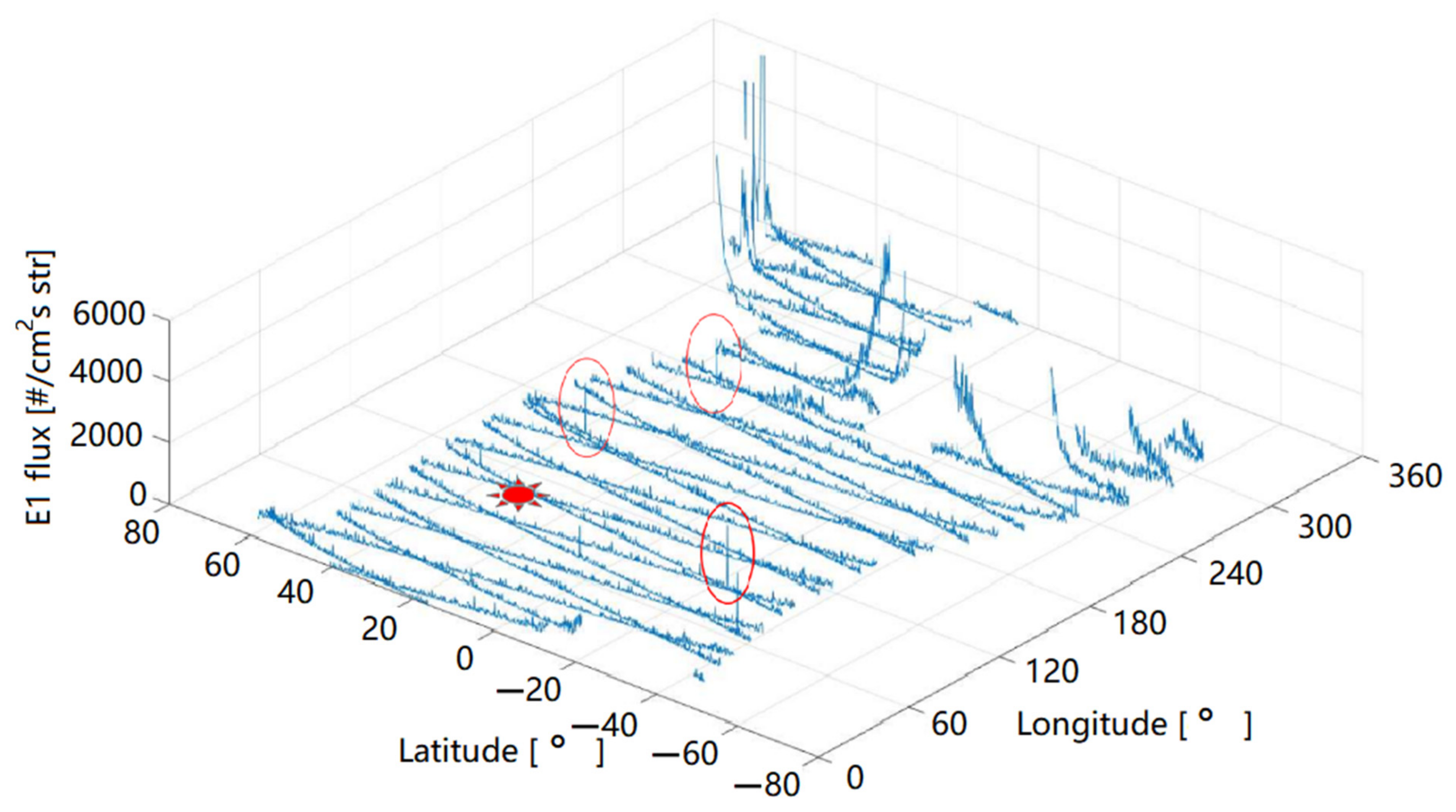 Remotesensing 16 02381 g016 Remotesensing 16 02381 g016