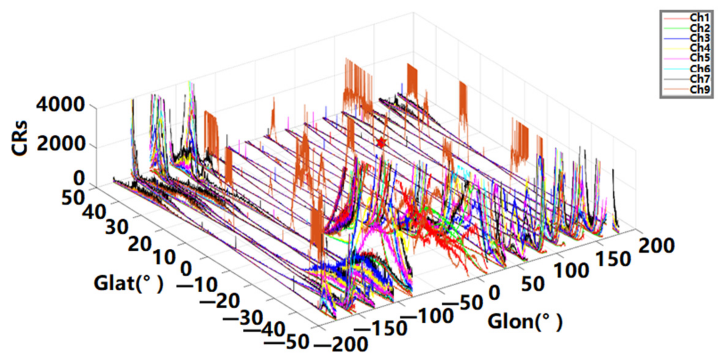 Remotesensing 16 02381 g018 Remotesensing 16 02381 g018