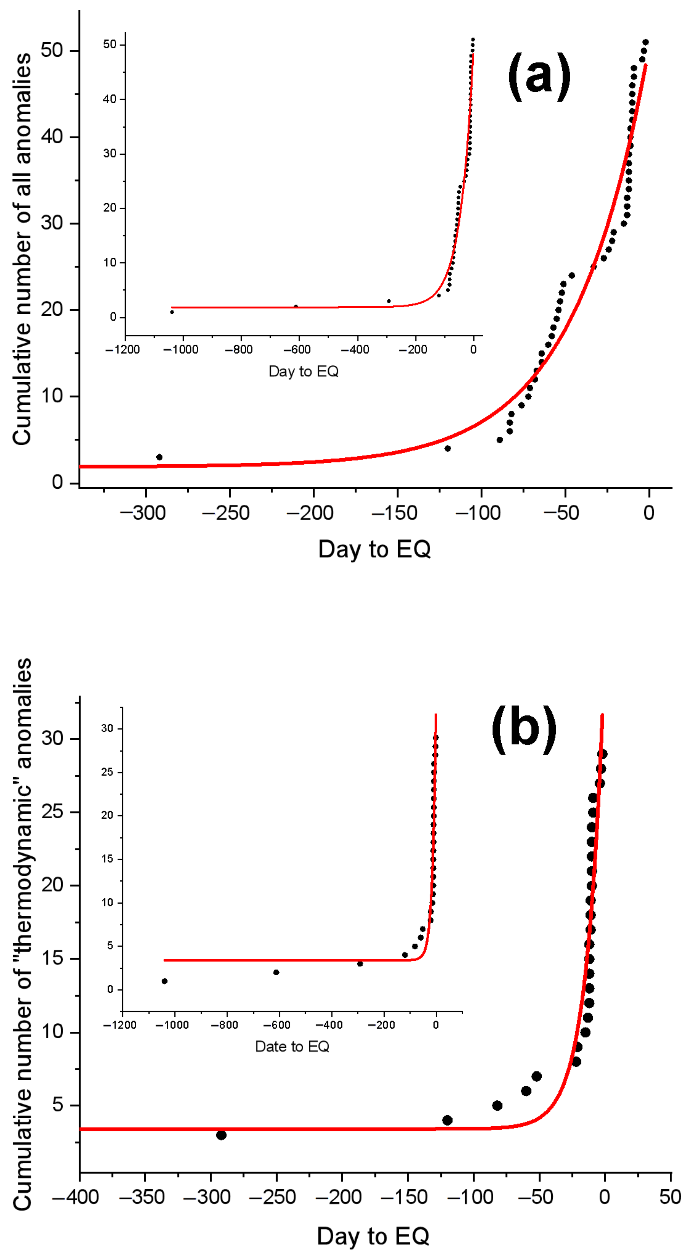 Remotesensing 16 02381 g019 Remotesensing 16 02381 g019