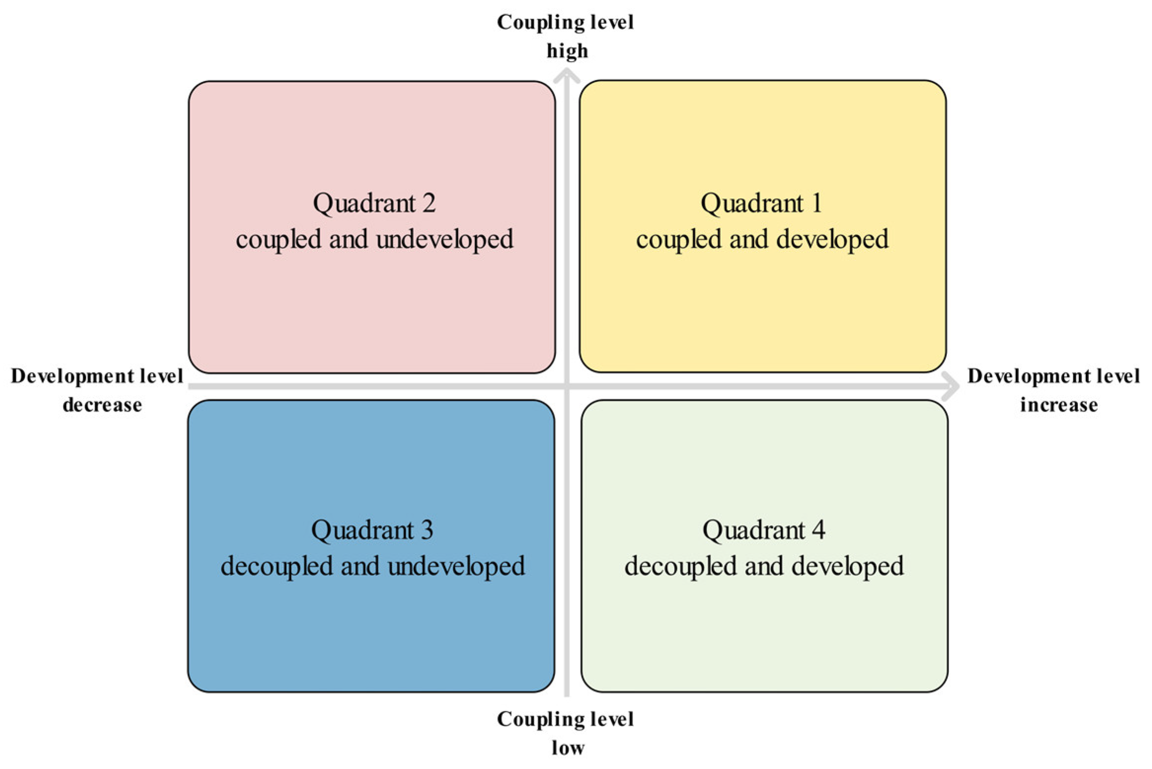 Remotesensing 16 02383 g002