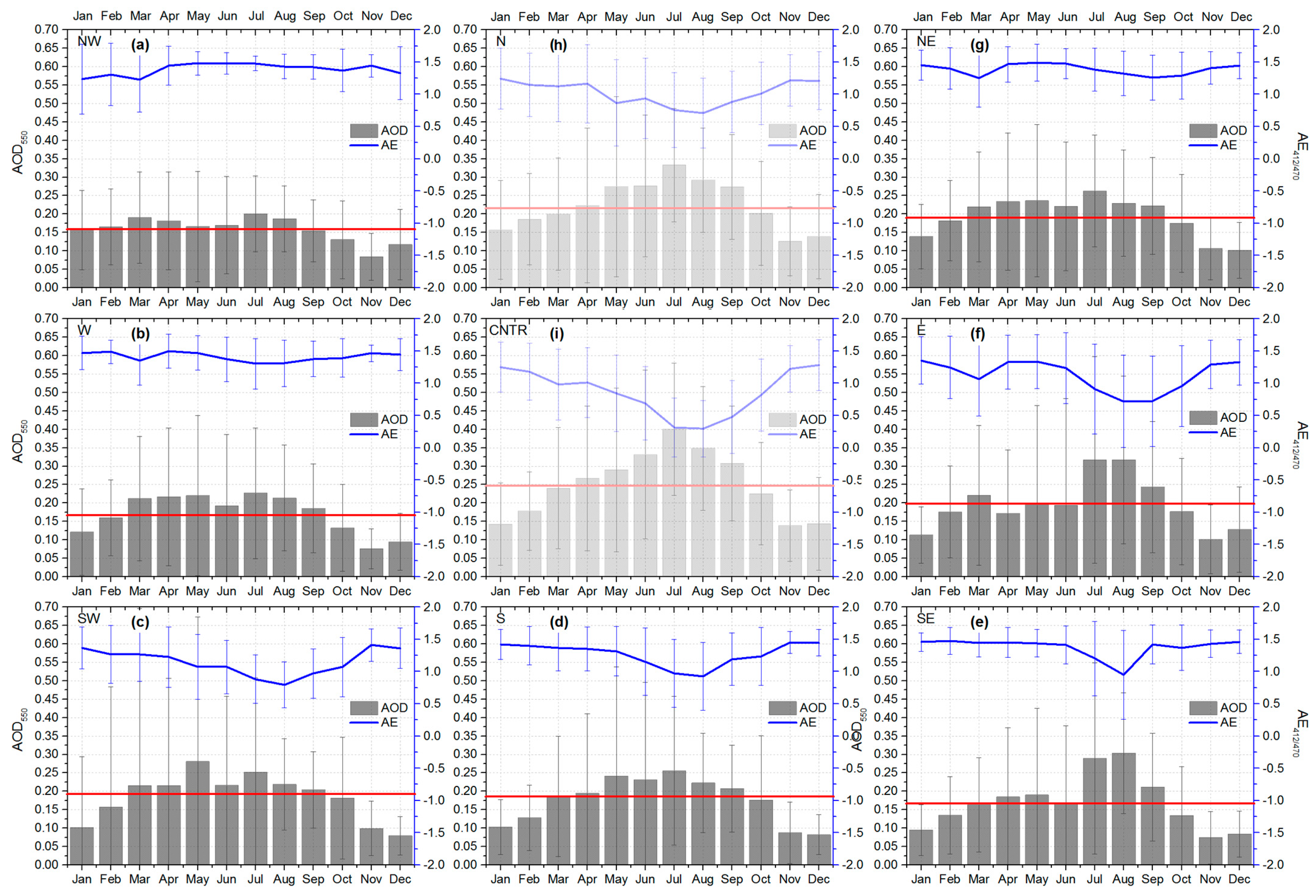 Remotesensing 16 02384 g0a1