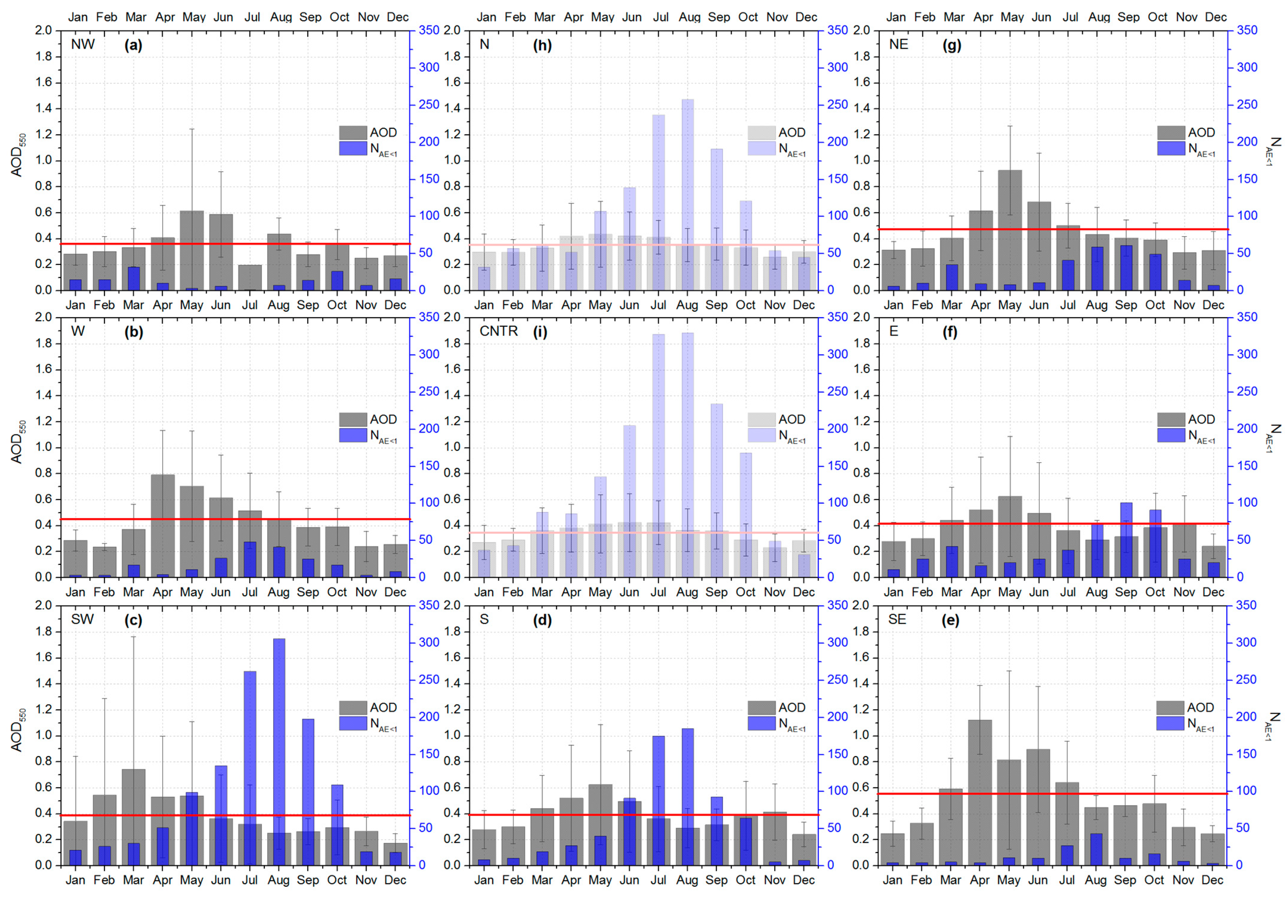 Remotesensing 16 02384 g0a2