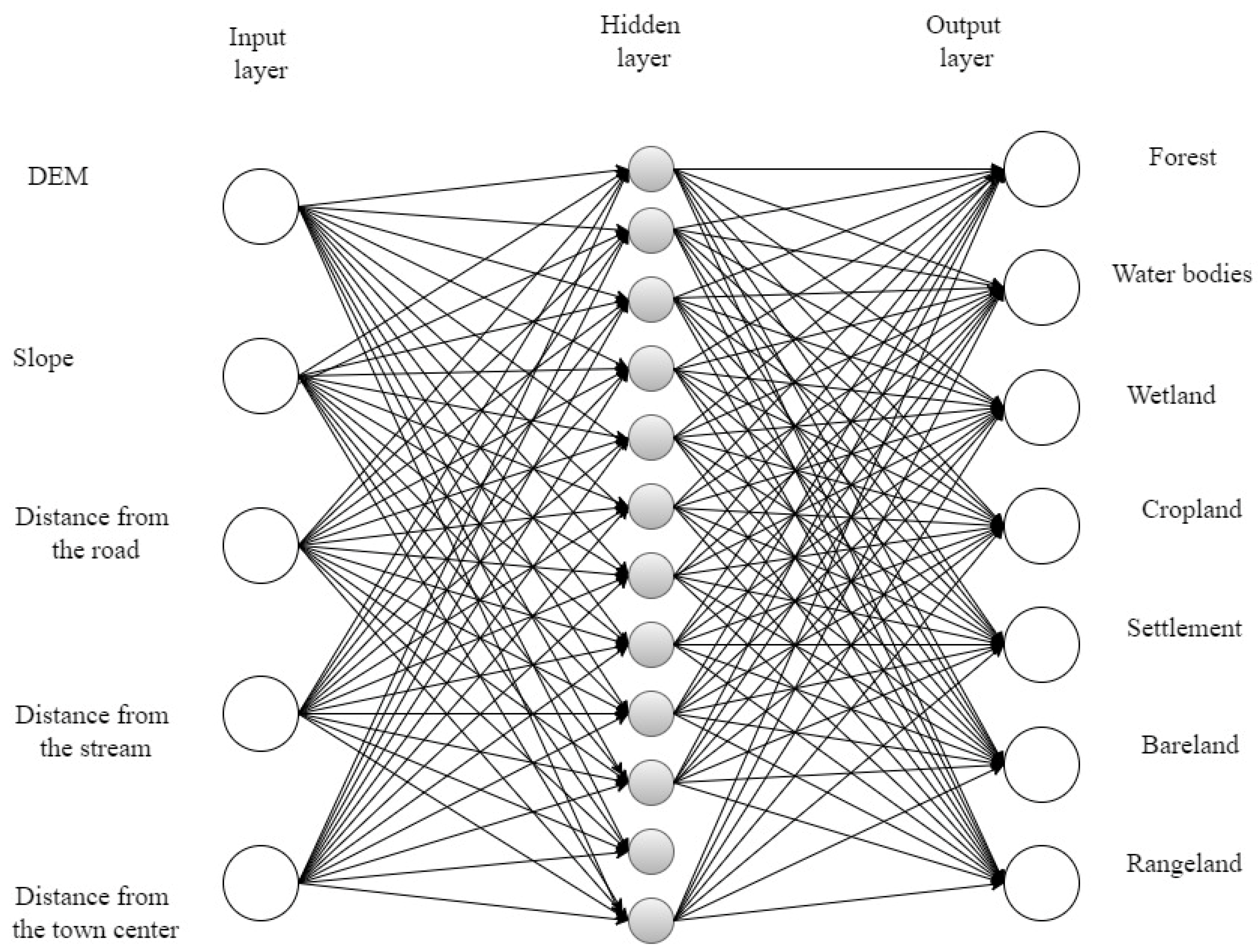 Remotesensing 16 02385 g003