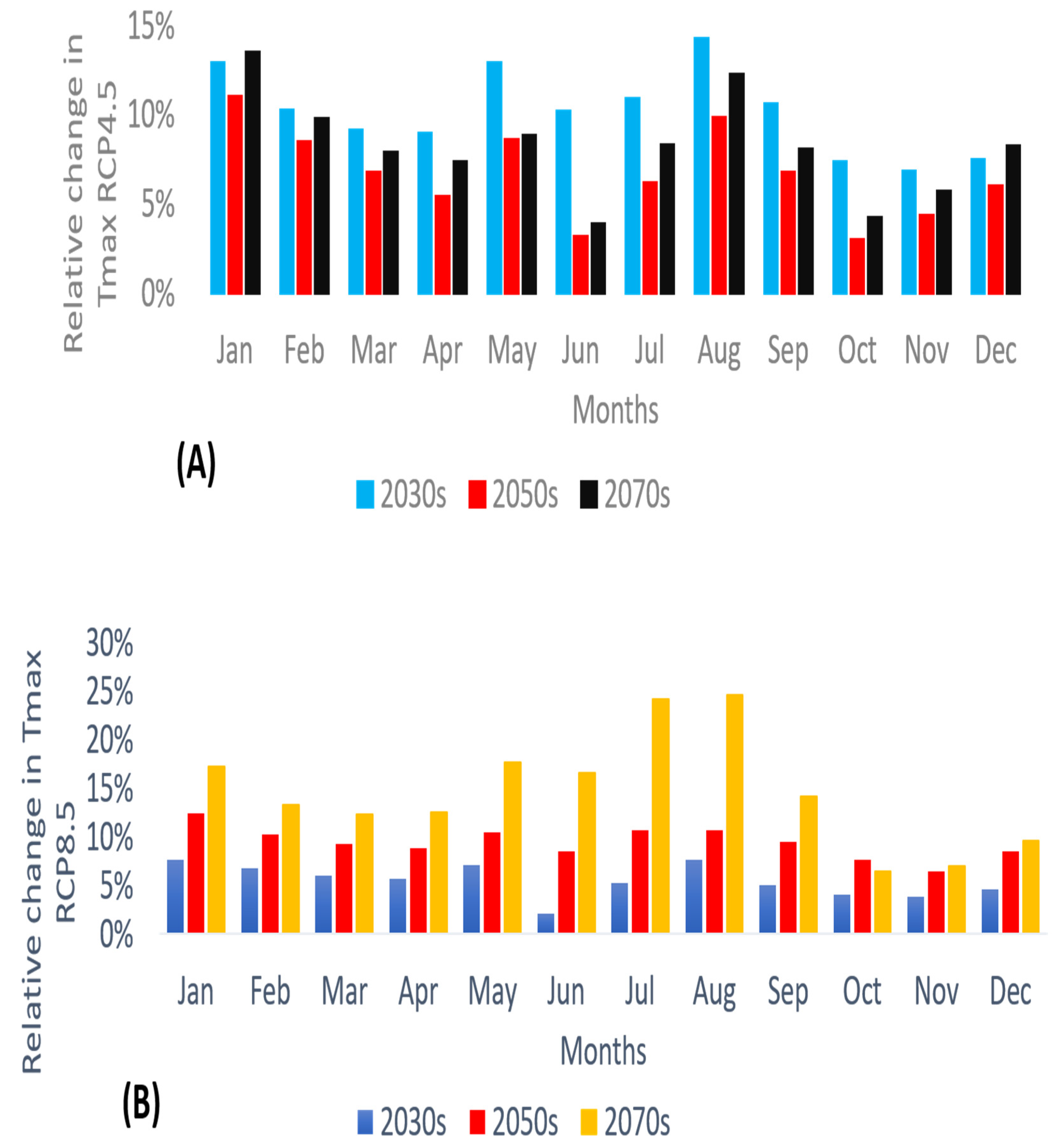 Remotesensing 16 02385 g004