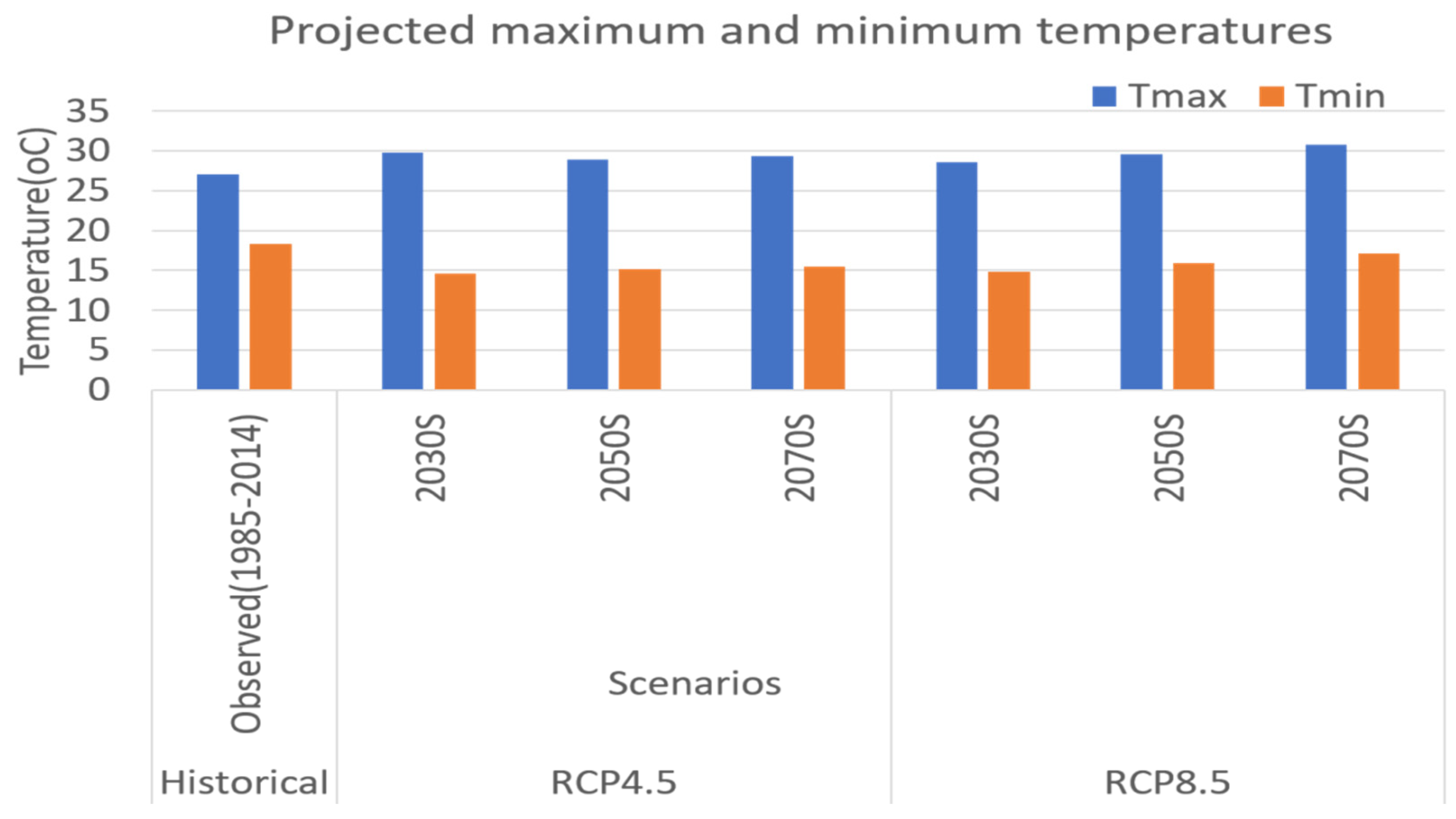 Remotesensing 16 02385 g006