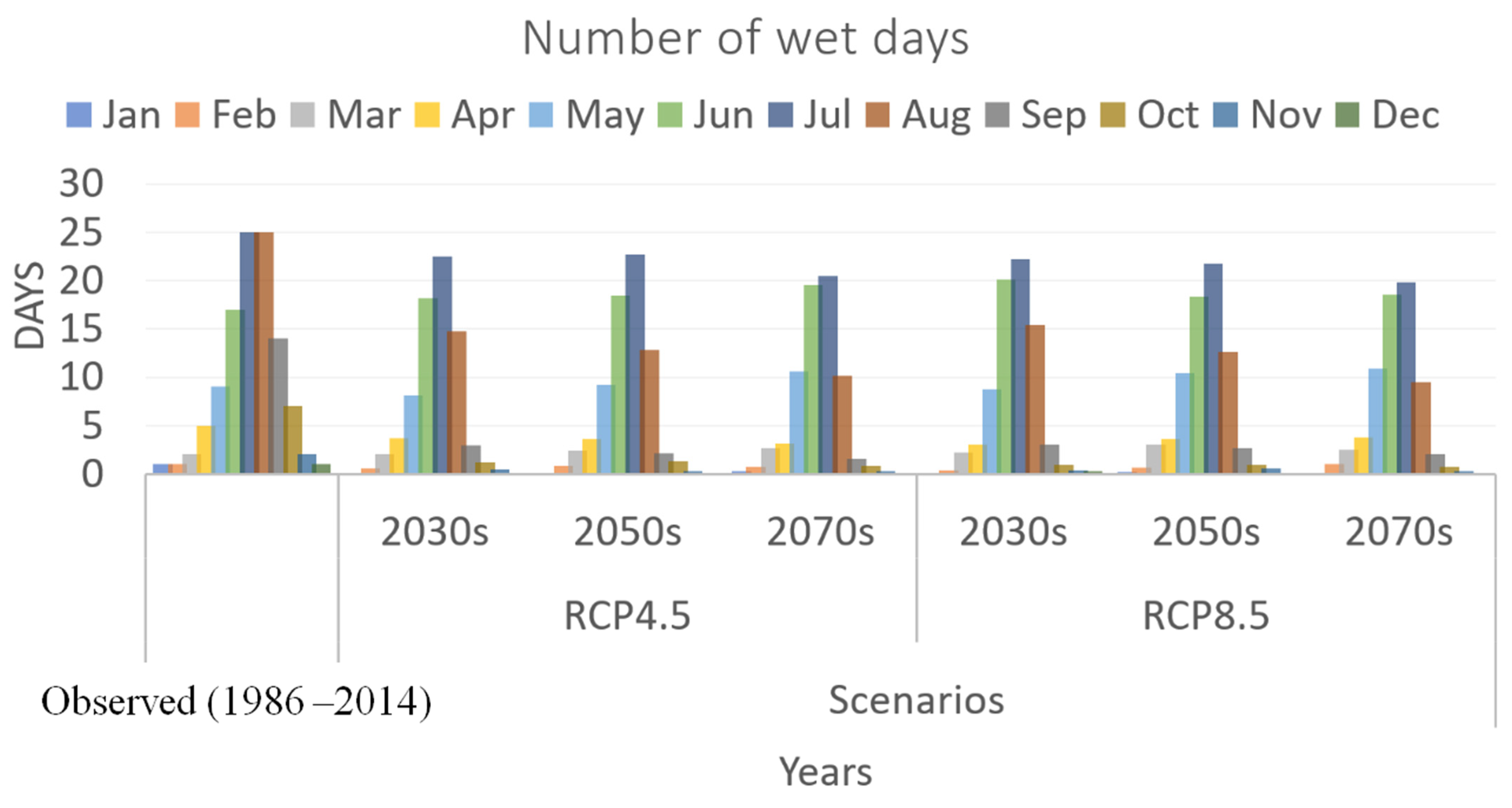 Remotesensing 16 02385 g008