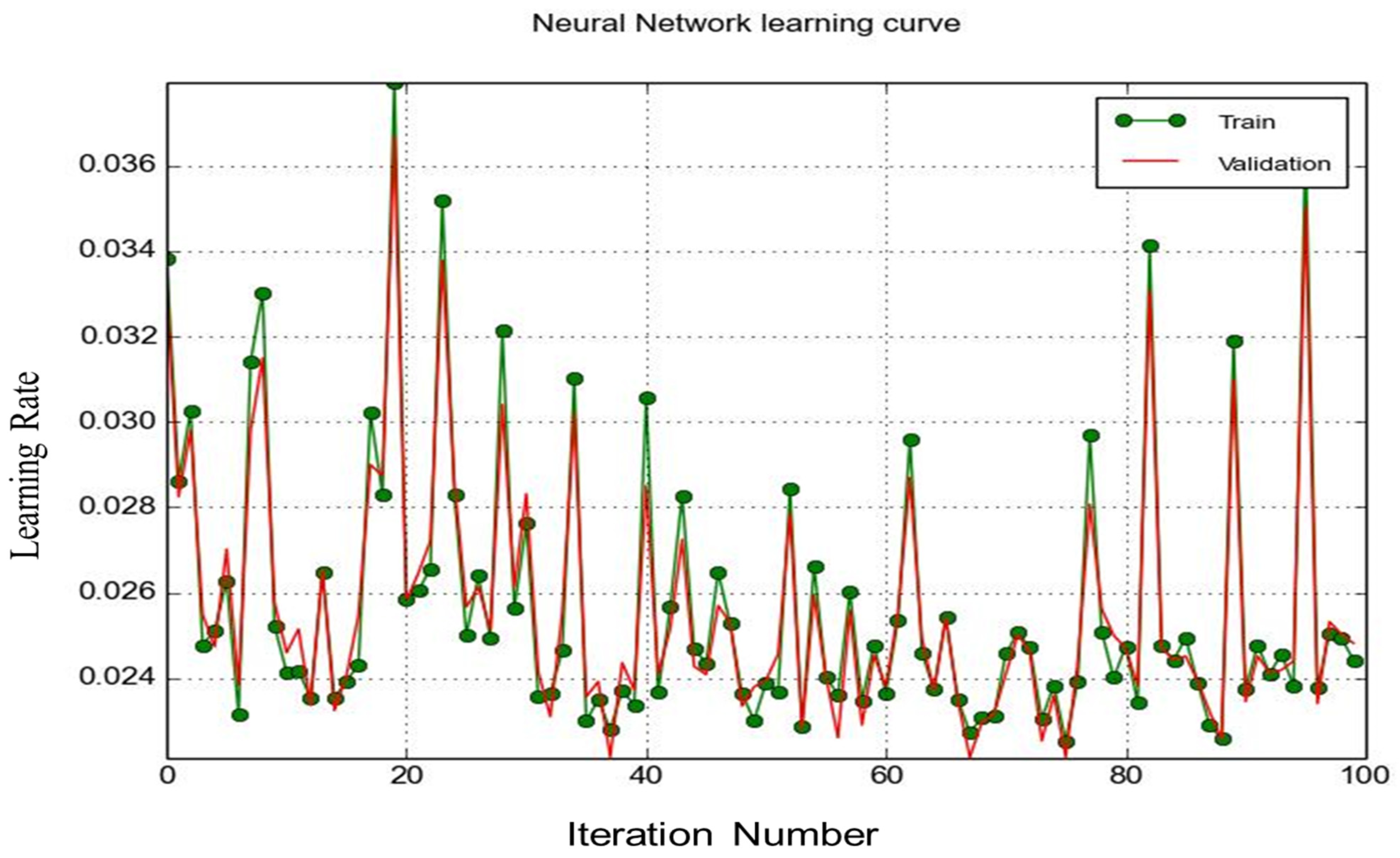 Remotesensing 16 02385 g010