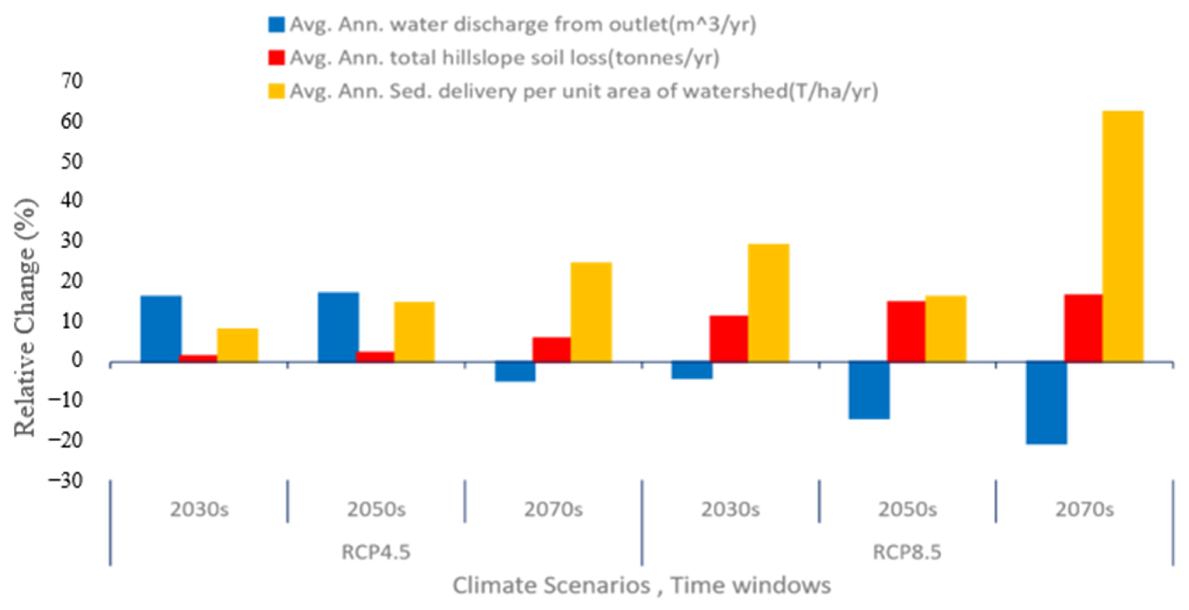Remotesensing 16 02385 g014