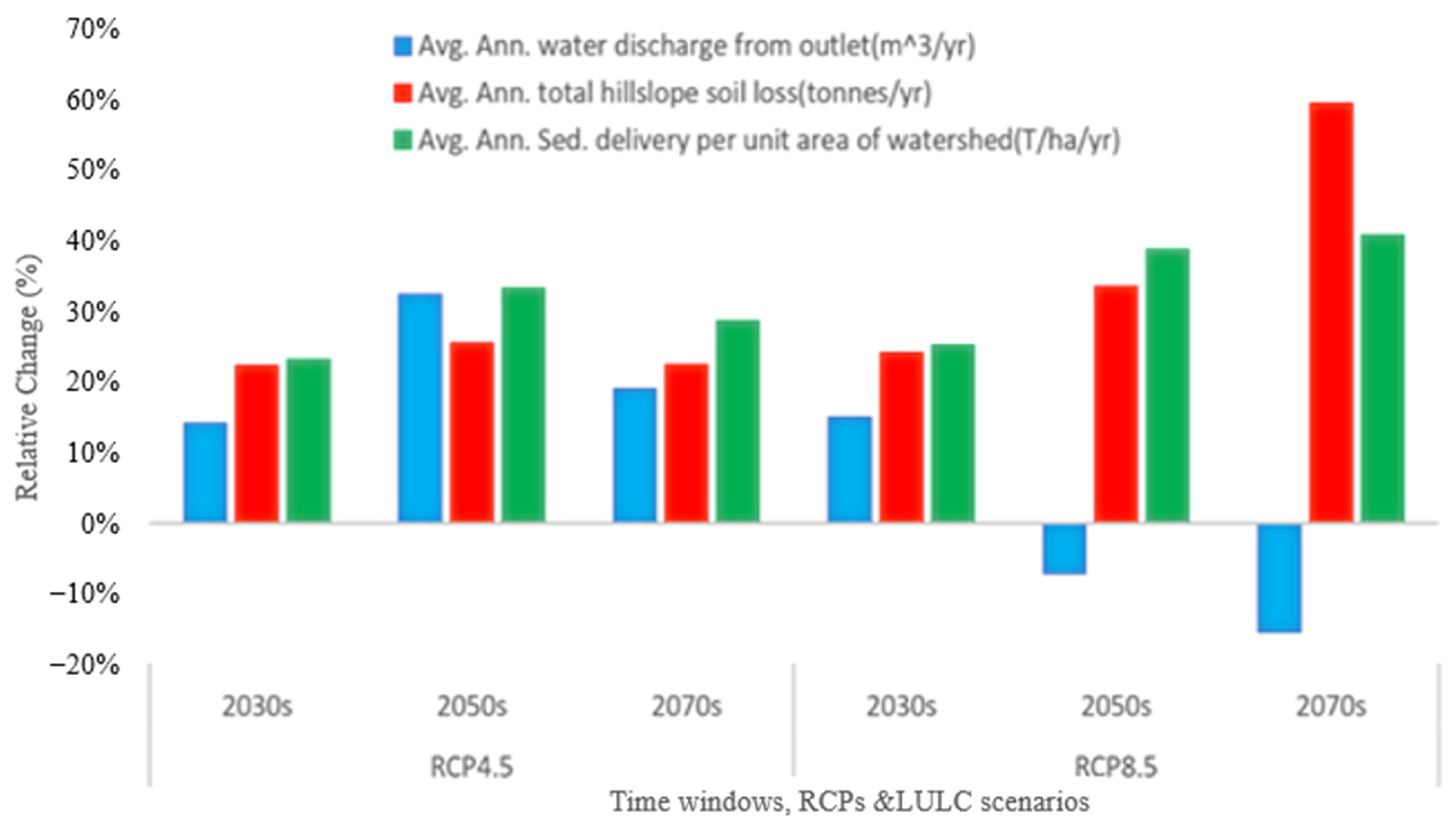 Remotesensing 16 02385 g015