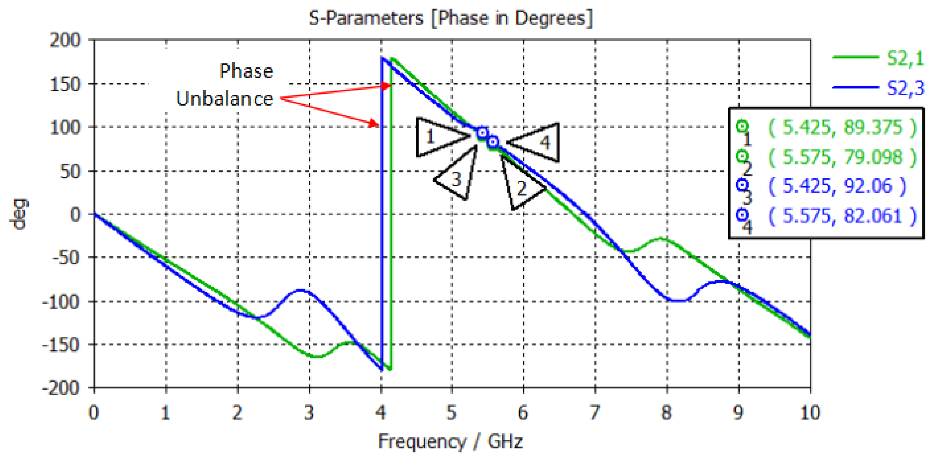 Remotesensing 16 02386 g005