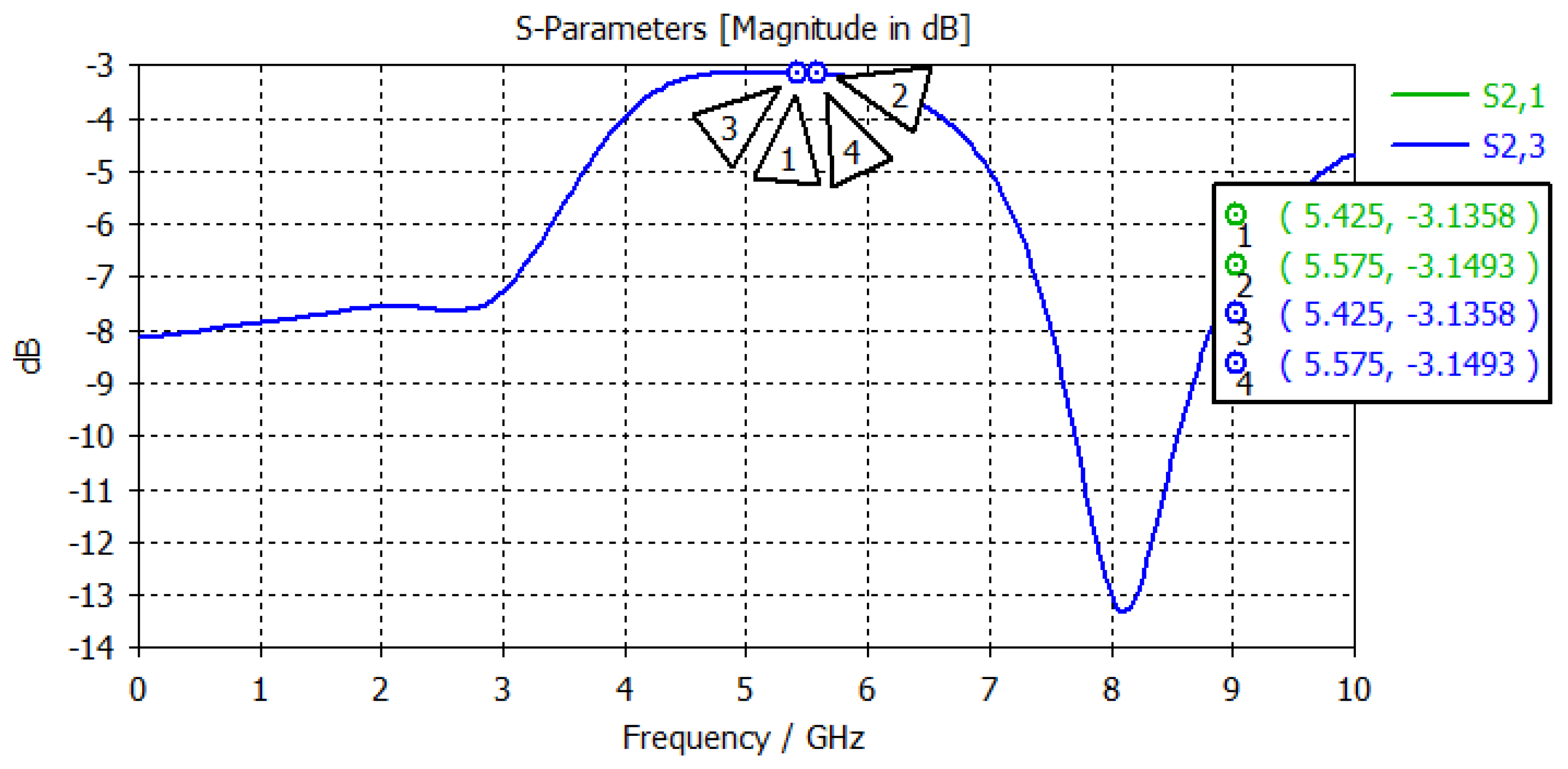 Remotesensing 16 02386 g010