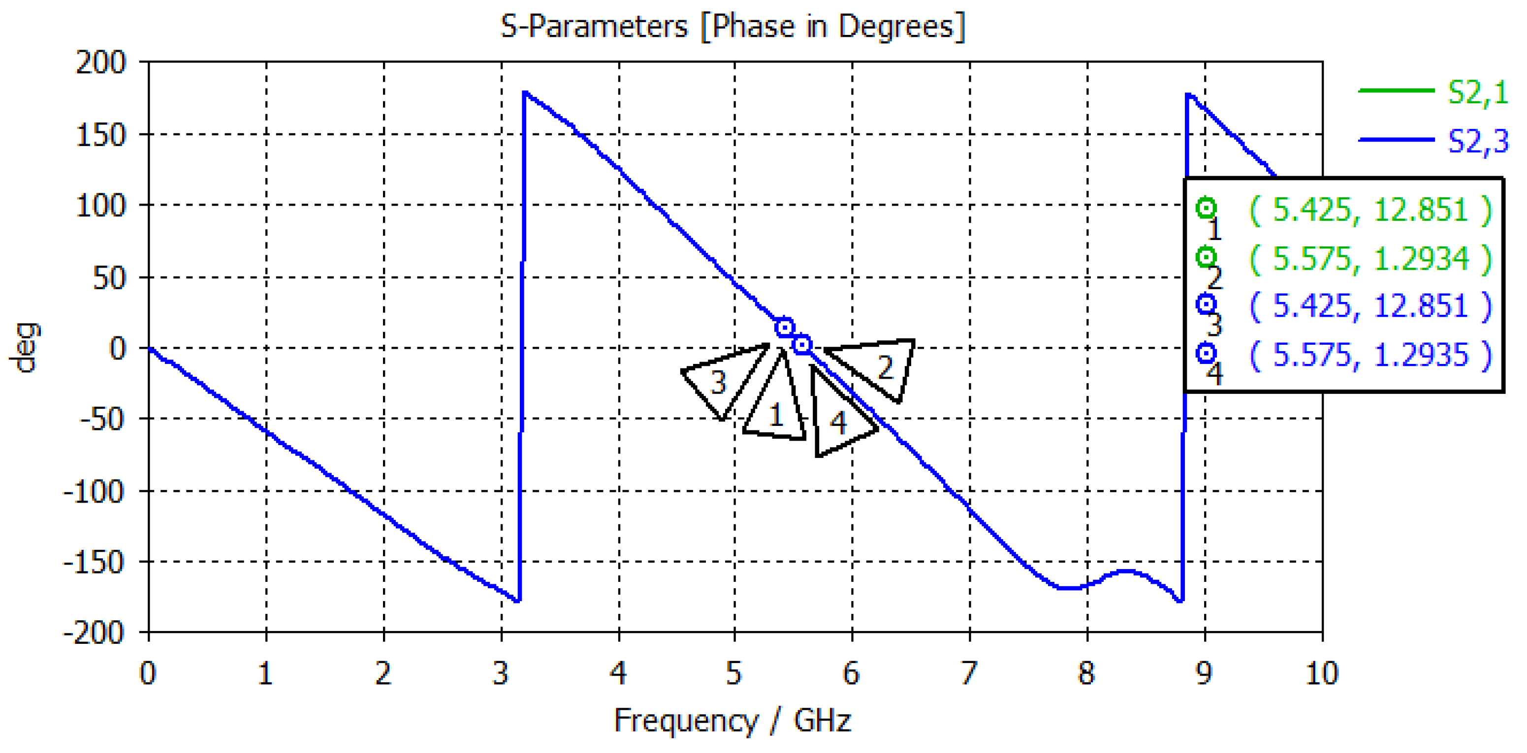 Remotesensing 16 02386 g011