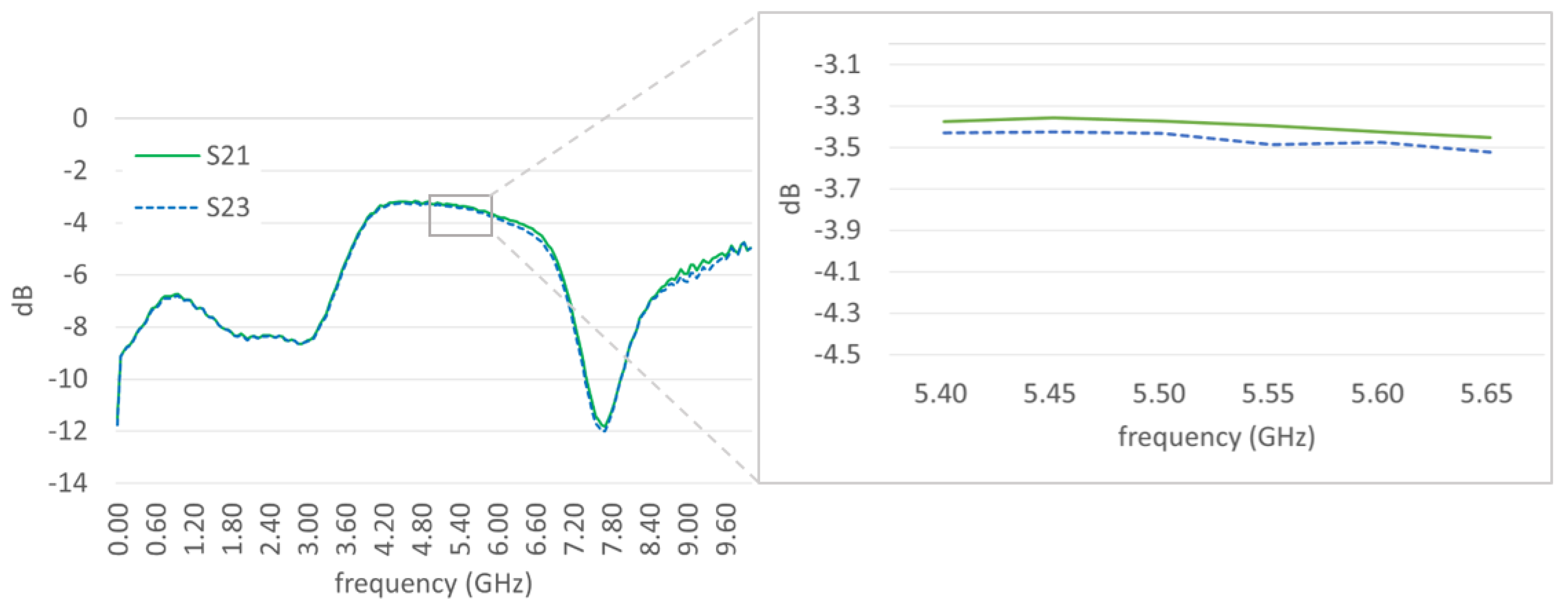 Remotesensing 16 02386 g013