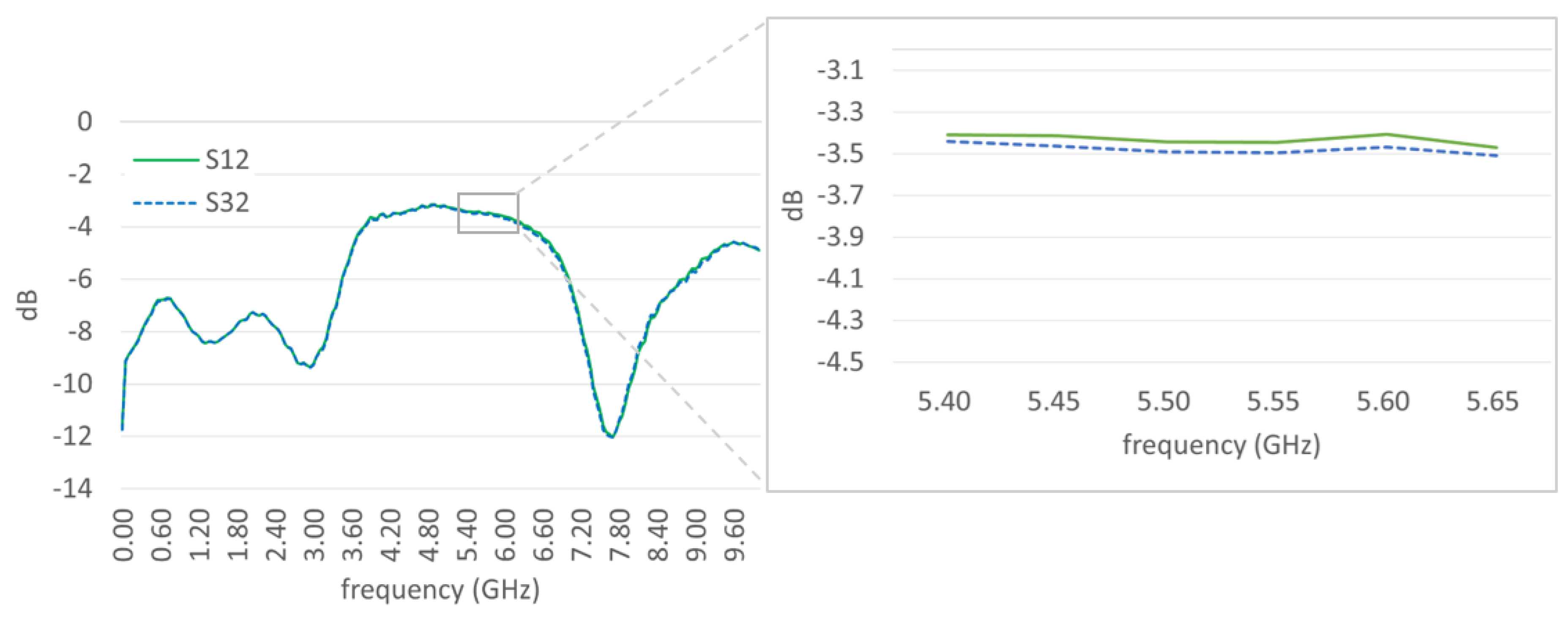 Remotesensing 16 02386 g014