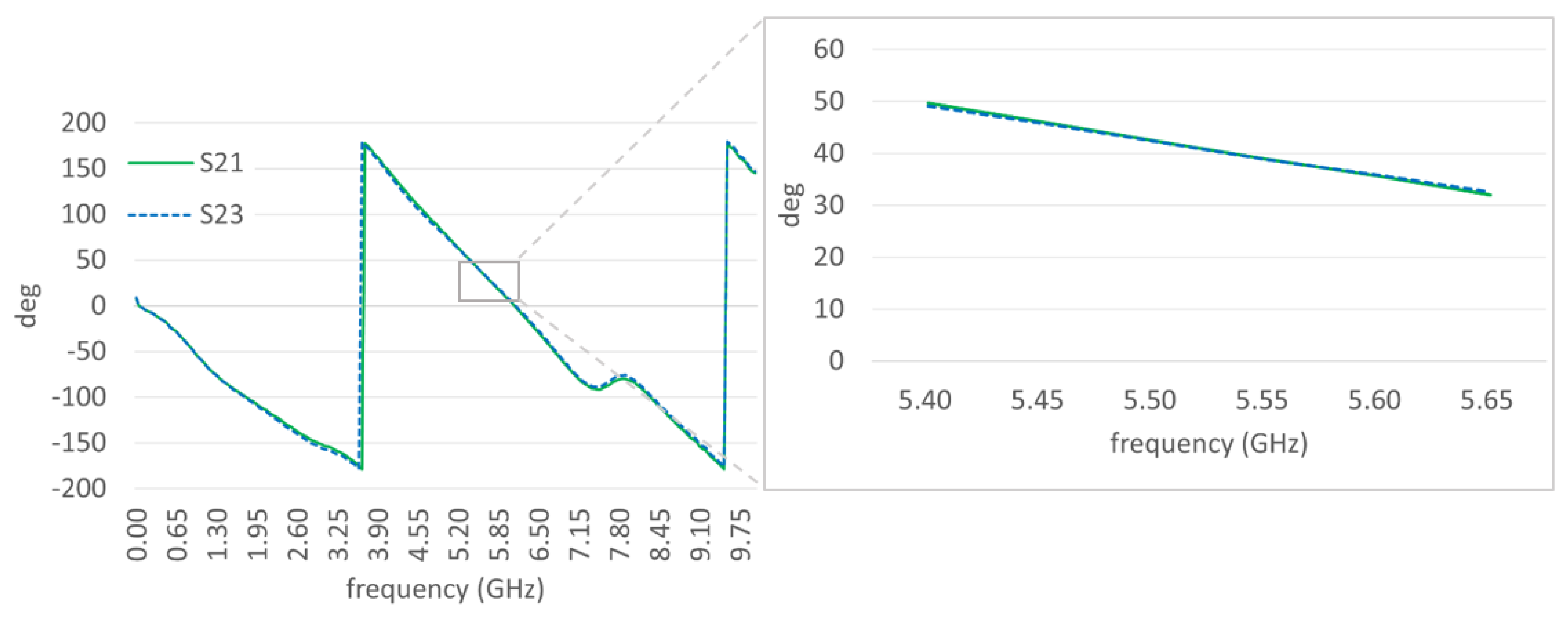 Remotesensing 16 02386 g015