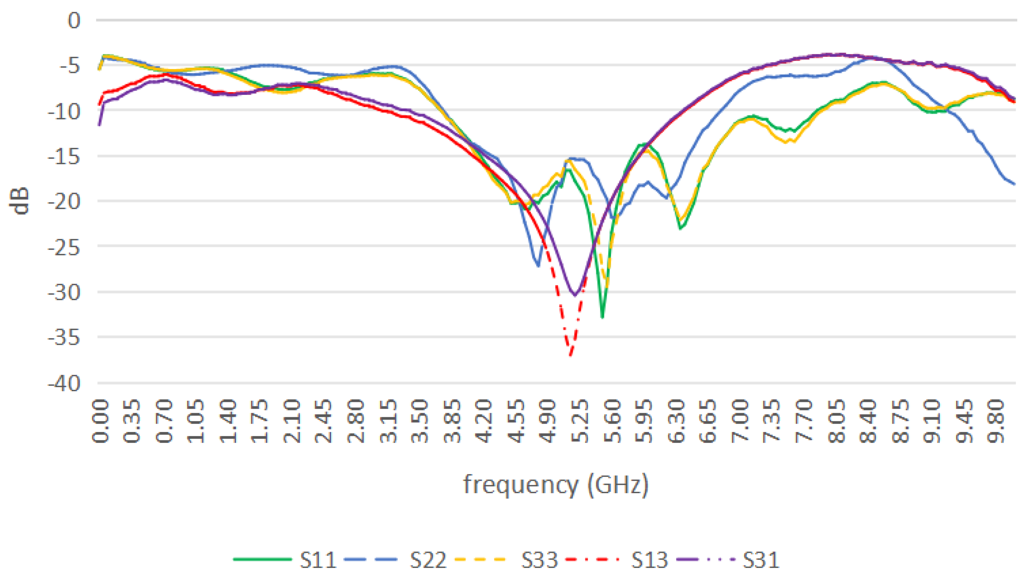 Remotesensing 16 02386 g017