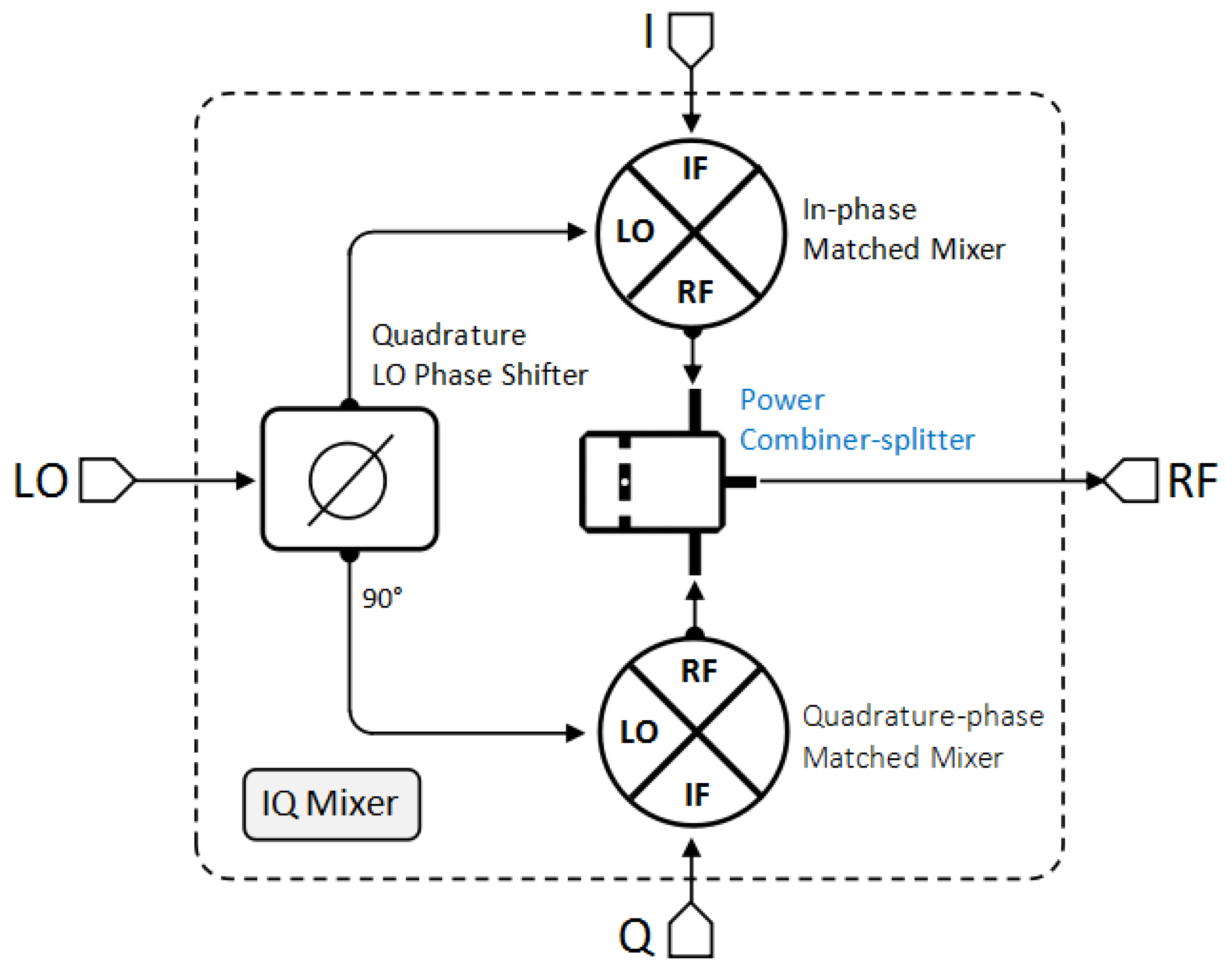 Remotesensing 16 02386 g018