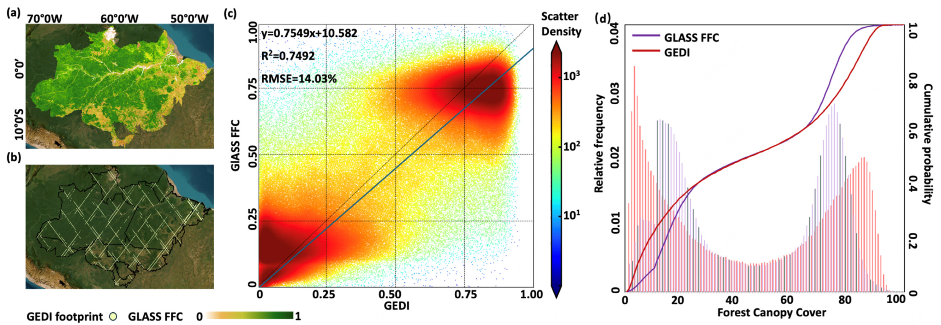 Remotesensing 16 02387 g011