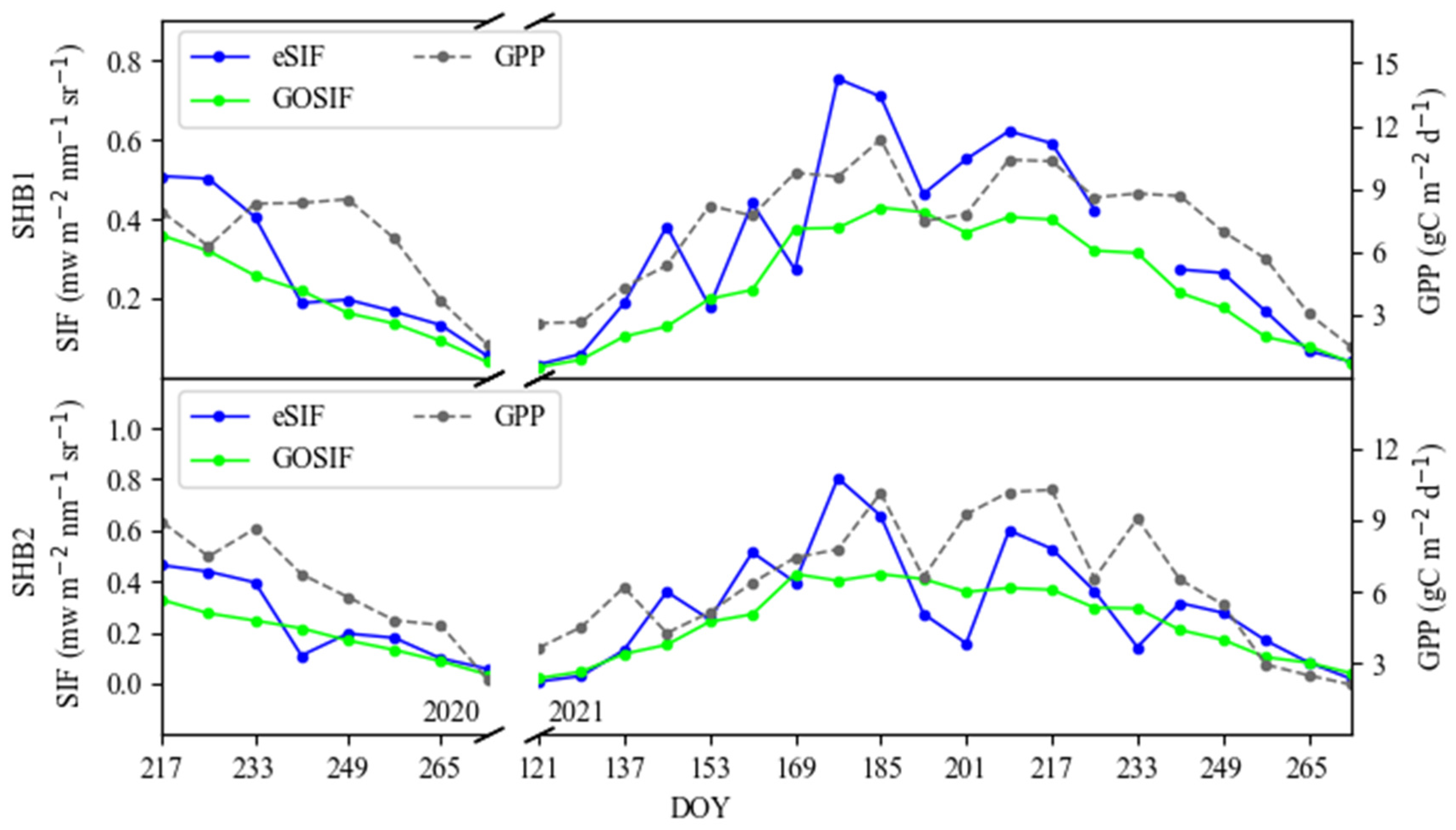 Remotesensing 16 02388 g0a2