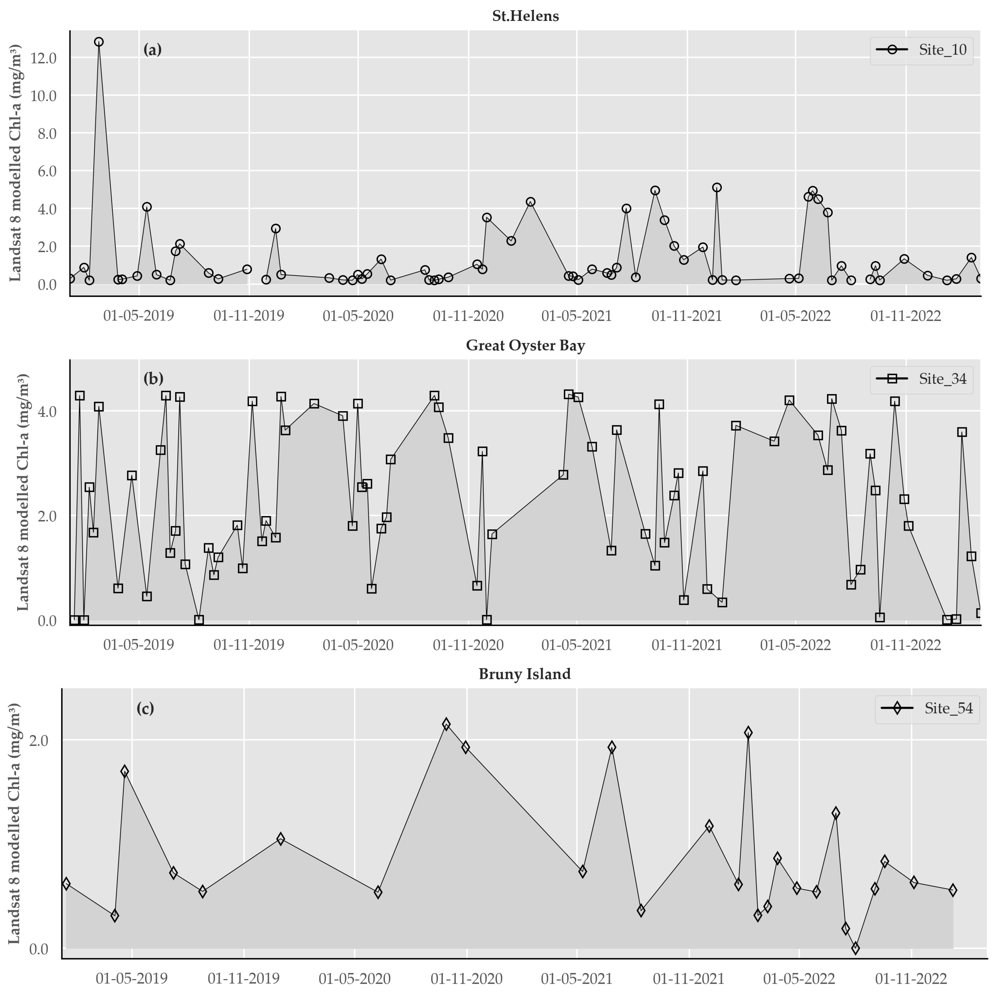 Remotesensing 16 02389 g008
