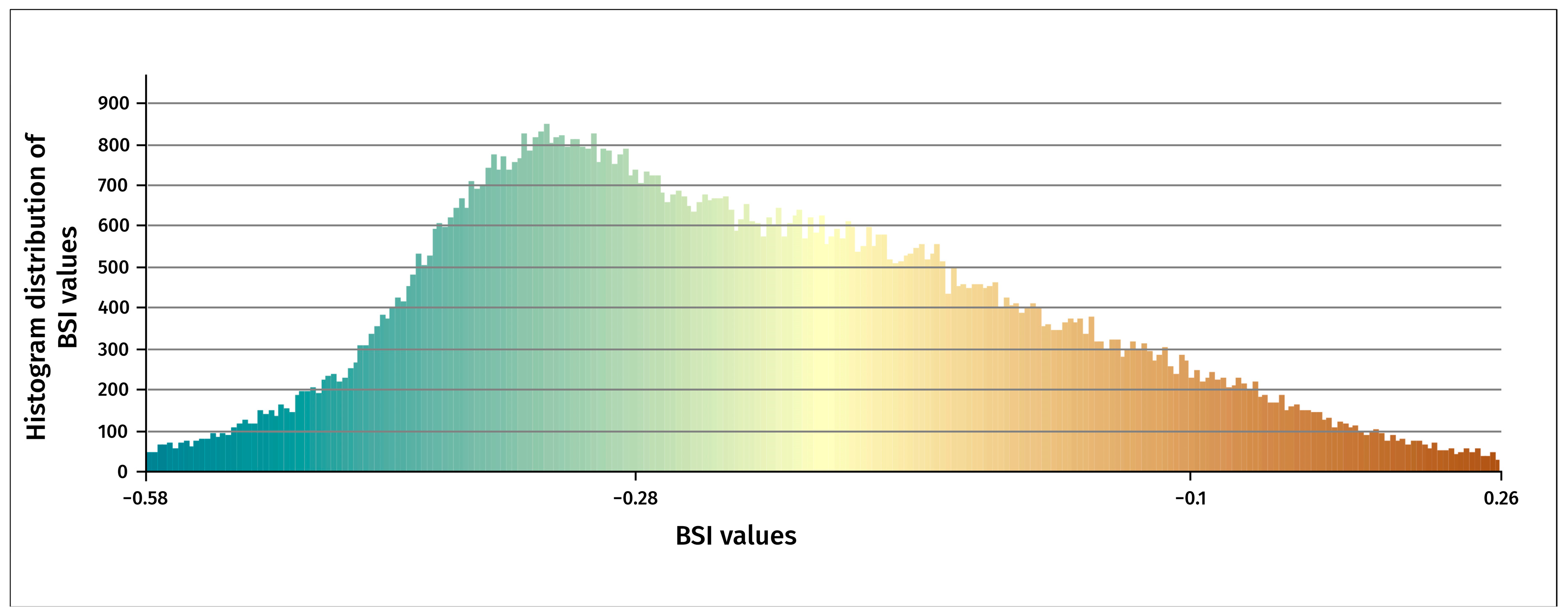 Remotesensing 16 02390 g005