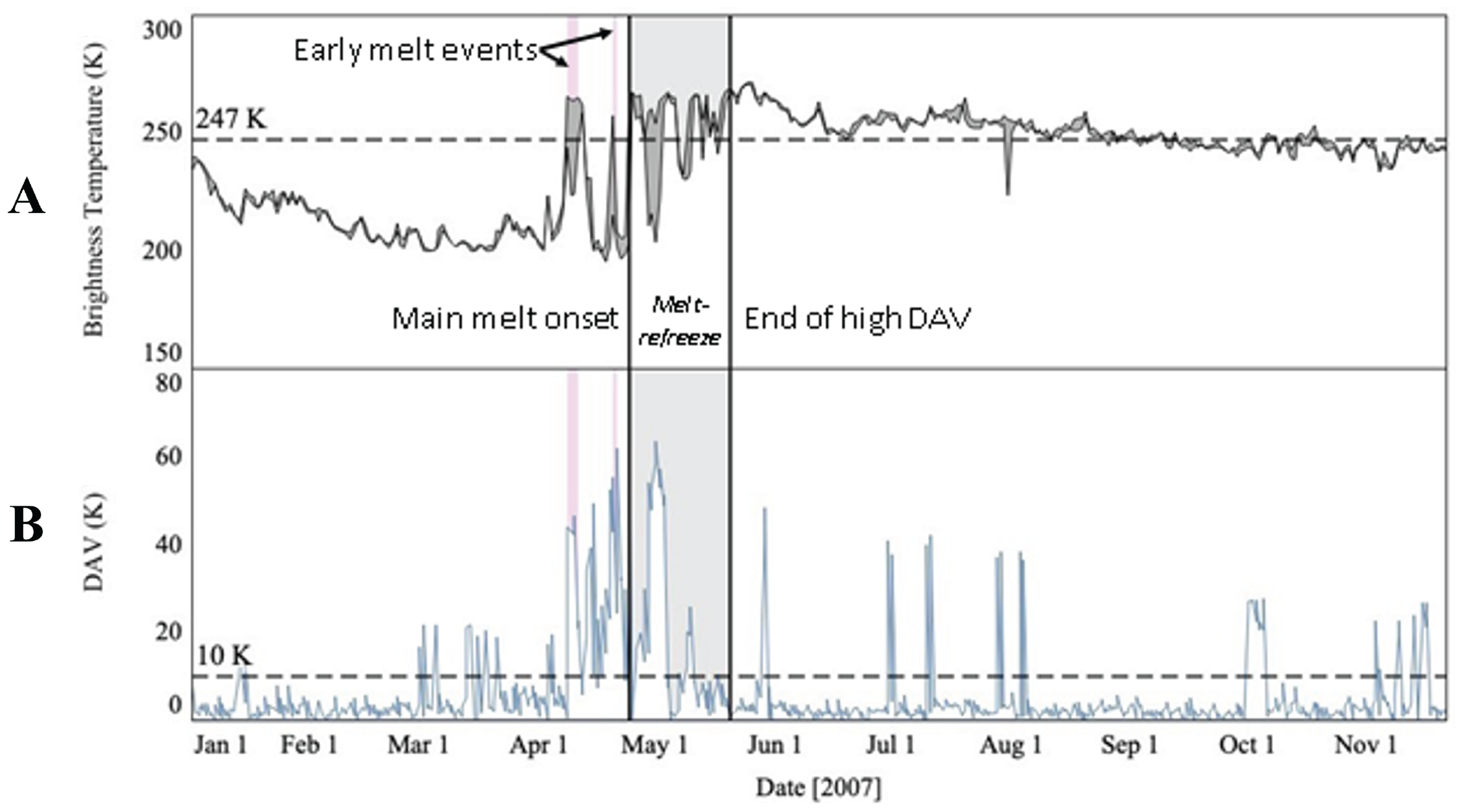 Remotesensing 16 02391 g003
