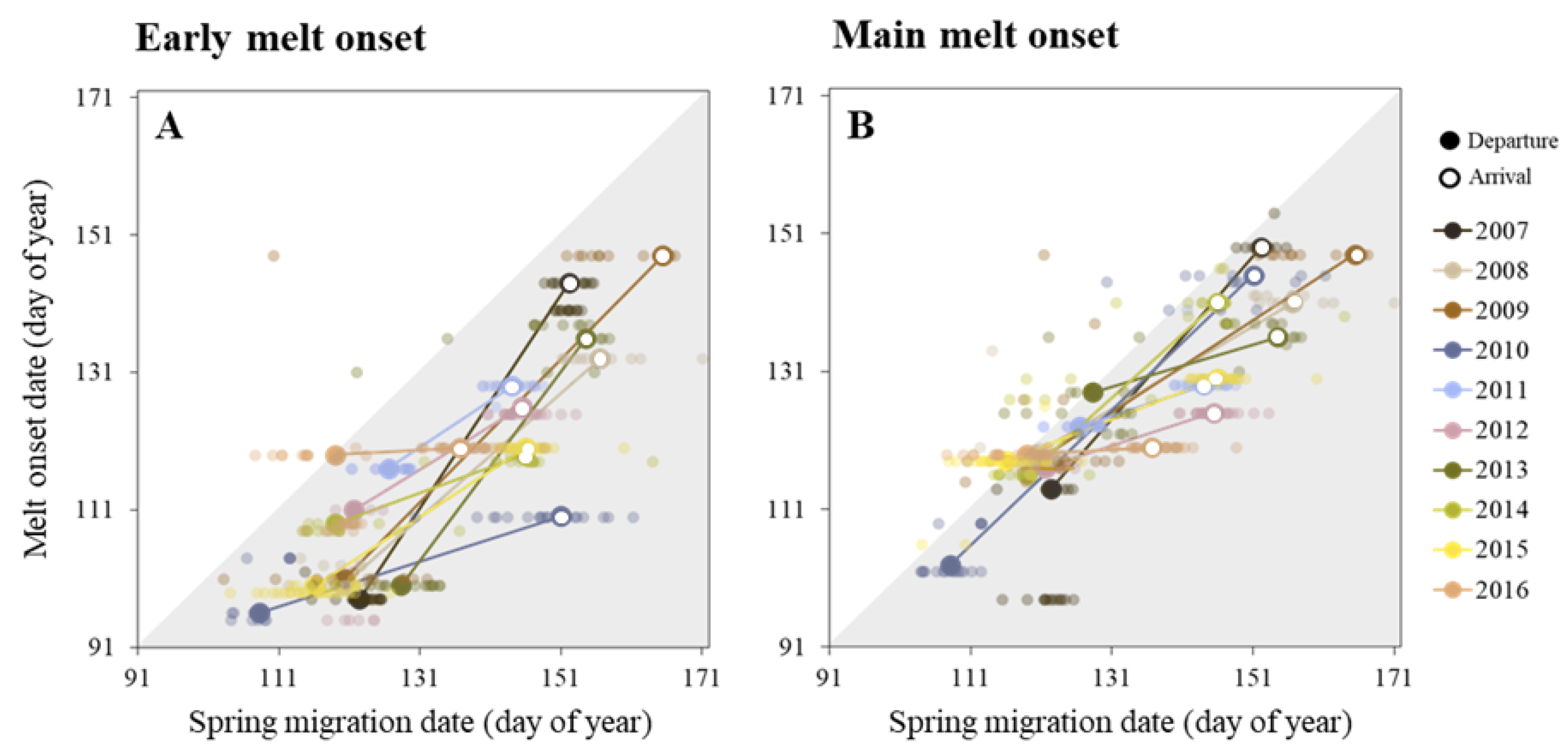Remotesensing 16 02391 g0a11