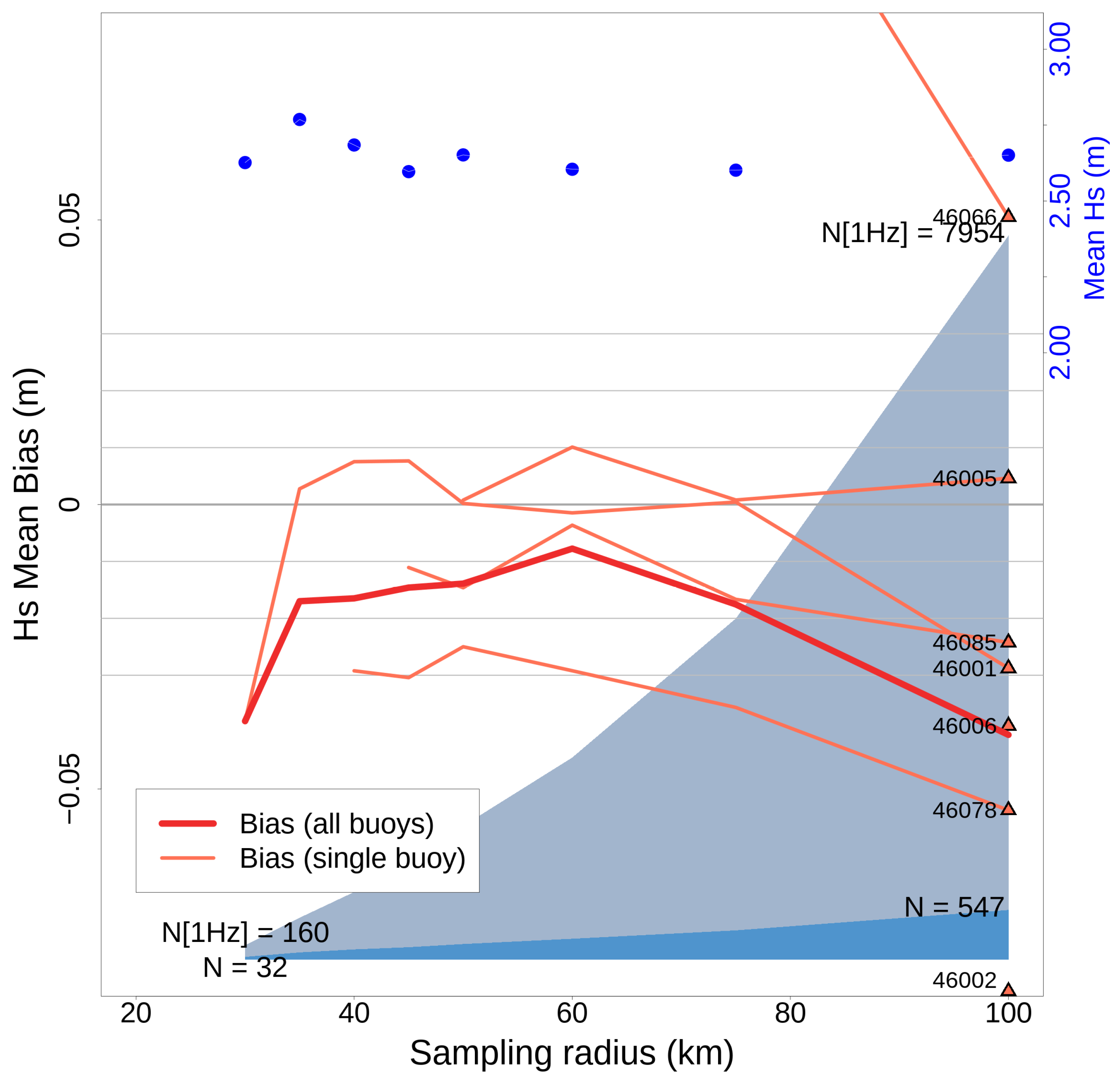 Remotesensing 16 02395 g004