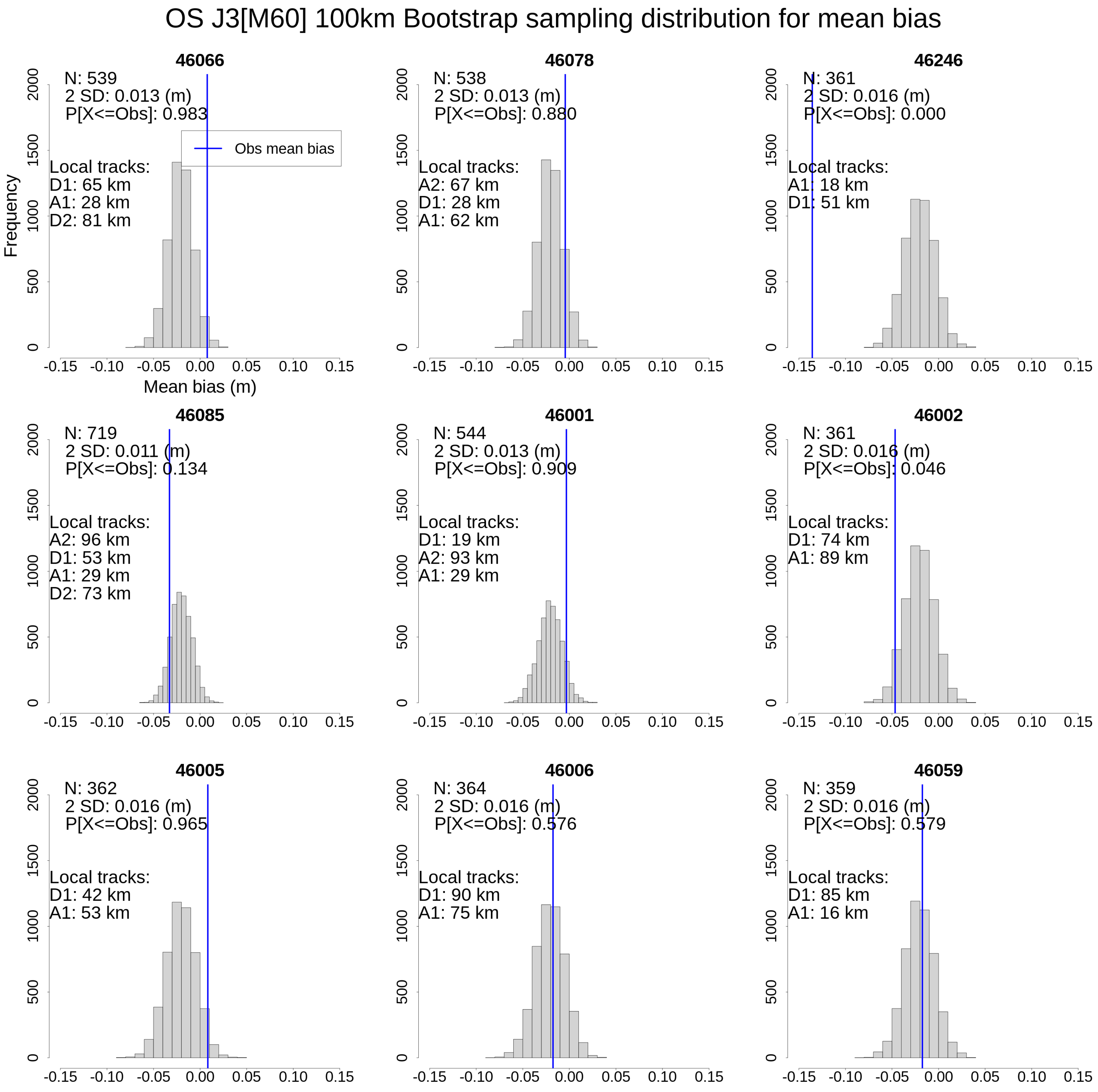 Remotesensing 16 02395 g006