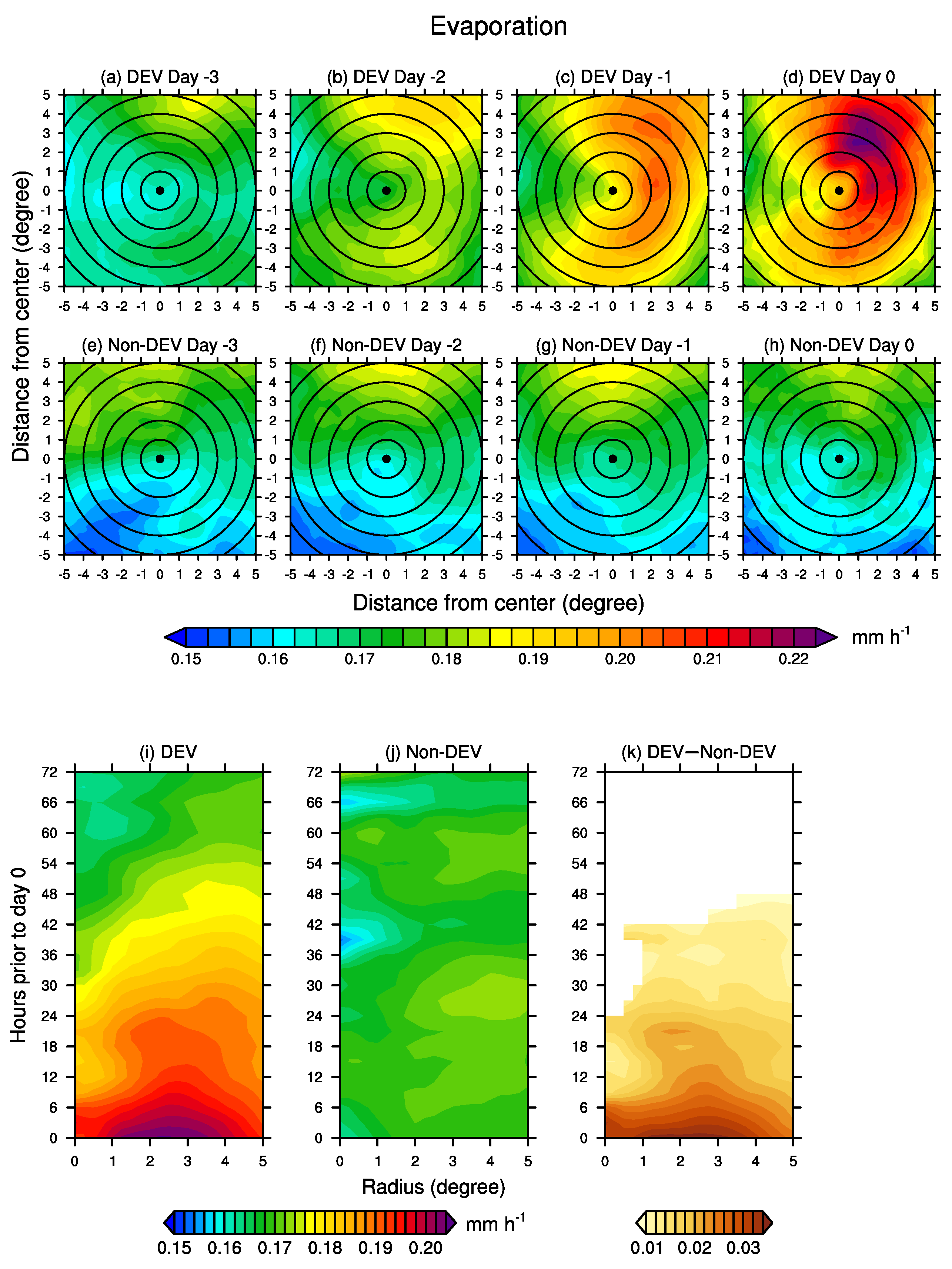 Remotesensing 16 02396 g006