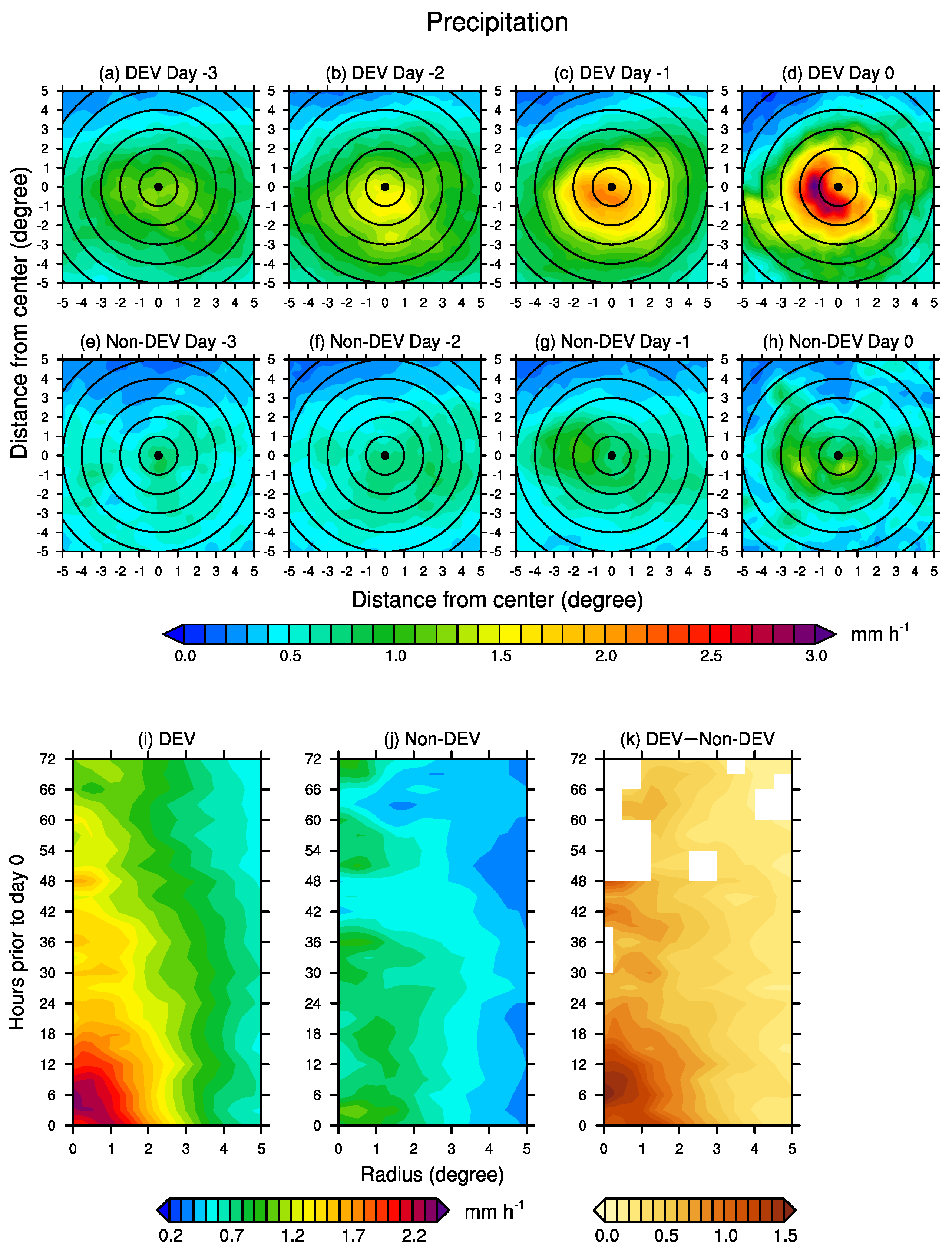 Remotesensing 16 02396 g013