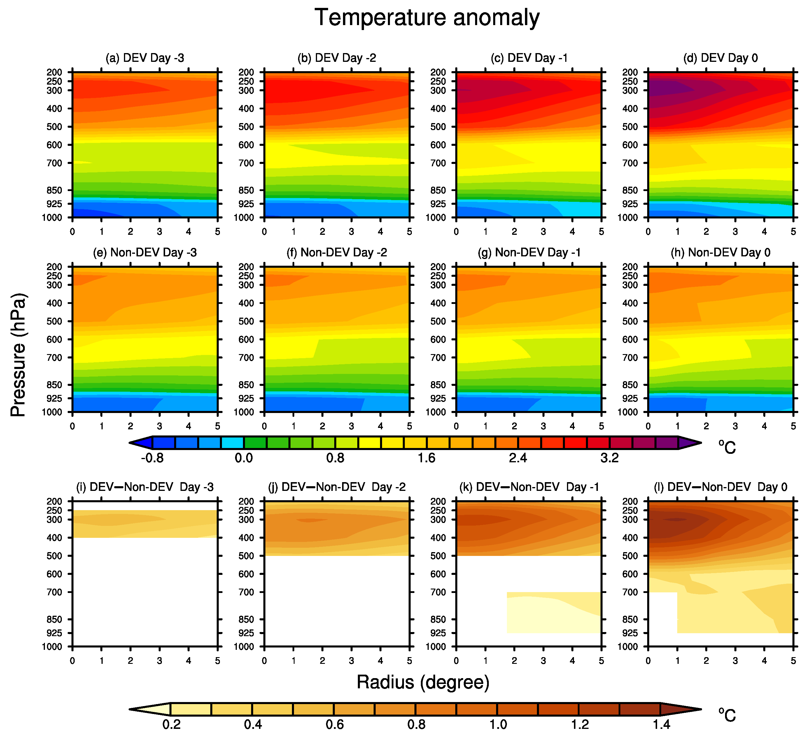 Remotesensing 16 02396 g014