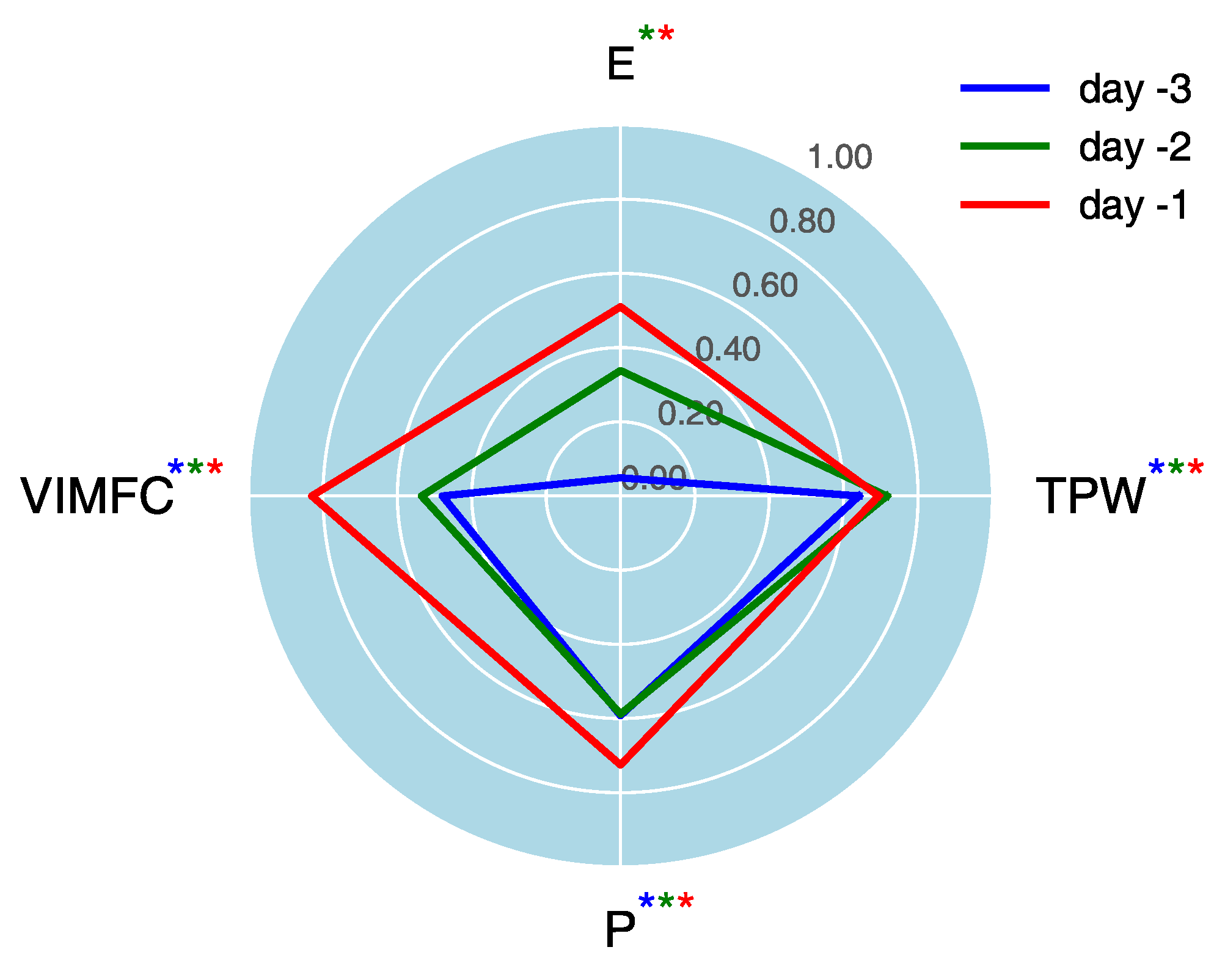 Remotesensing 16 02396 g015