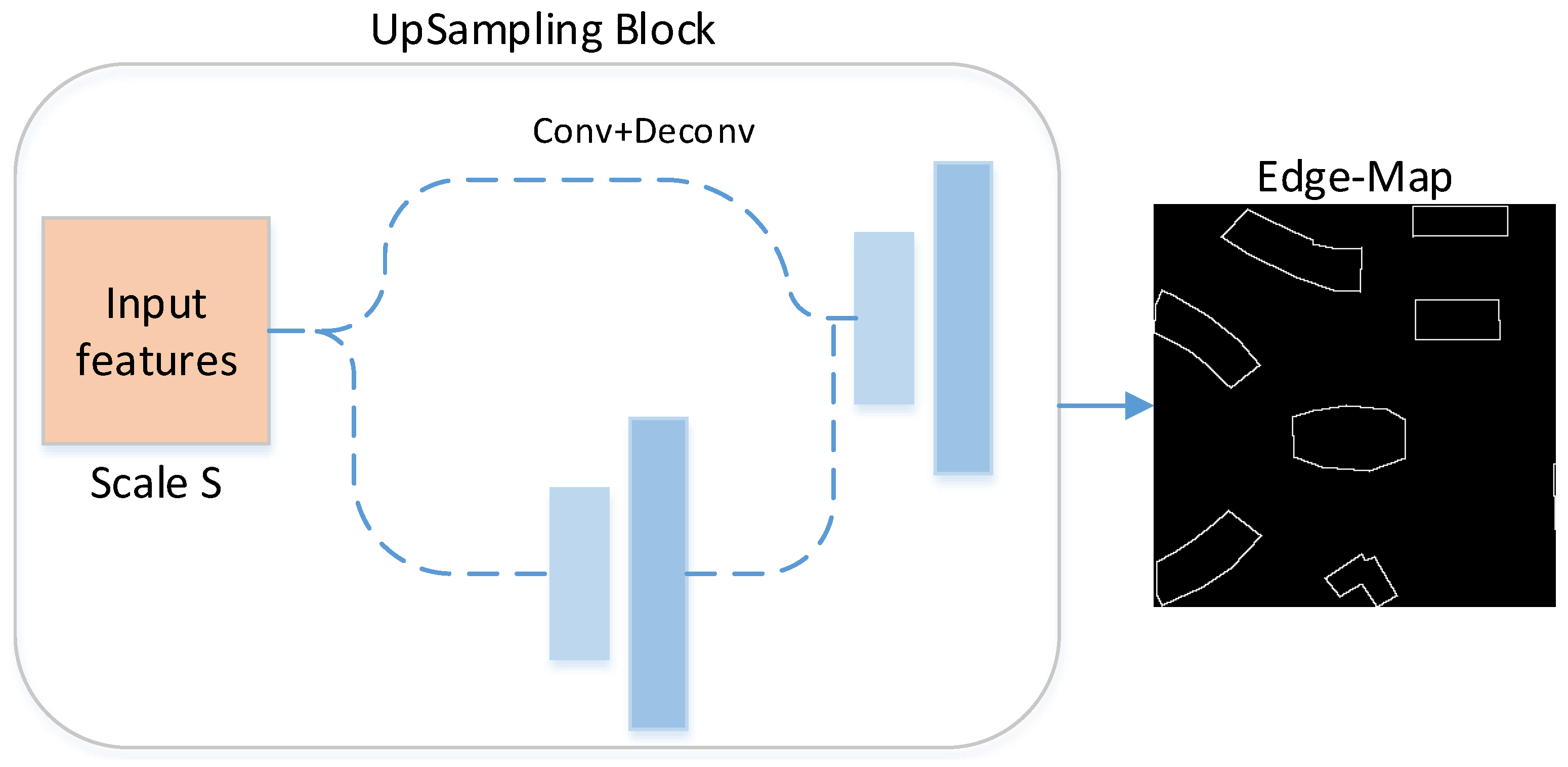 Remotesensing 16 02397 g005