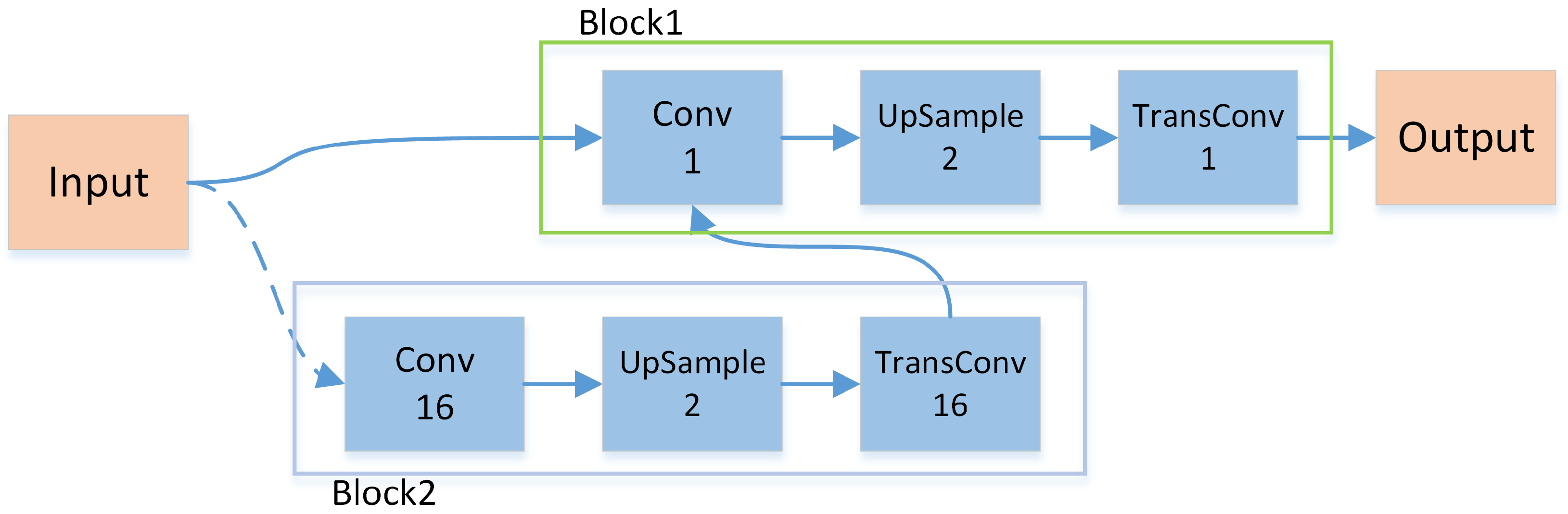 Remotesensing 16 02397 g011