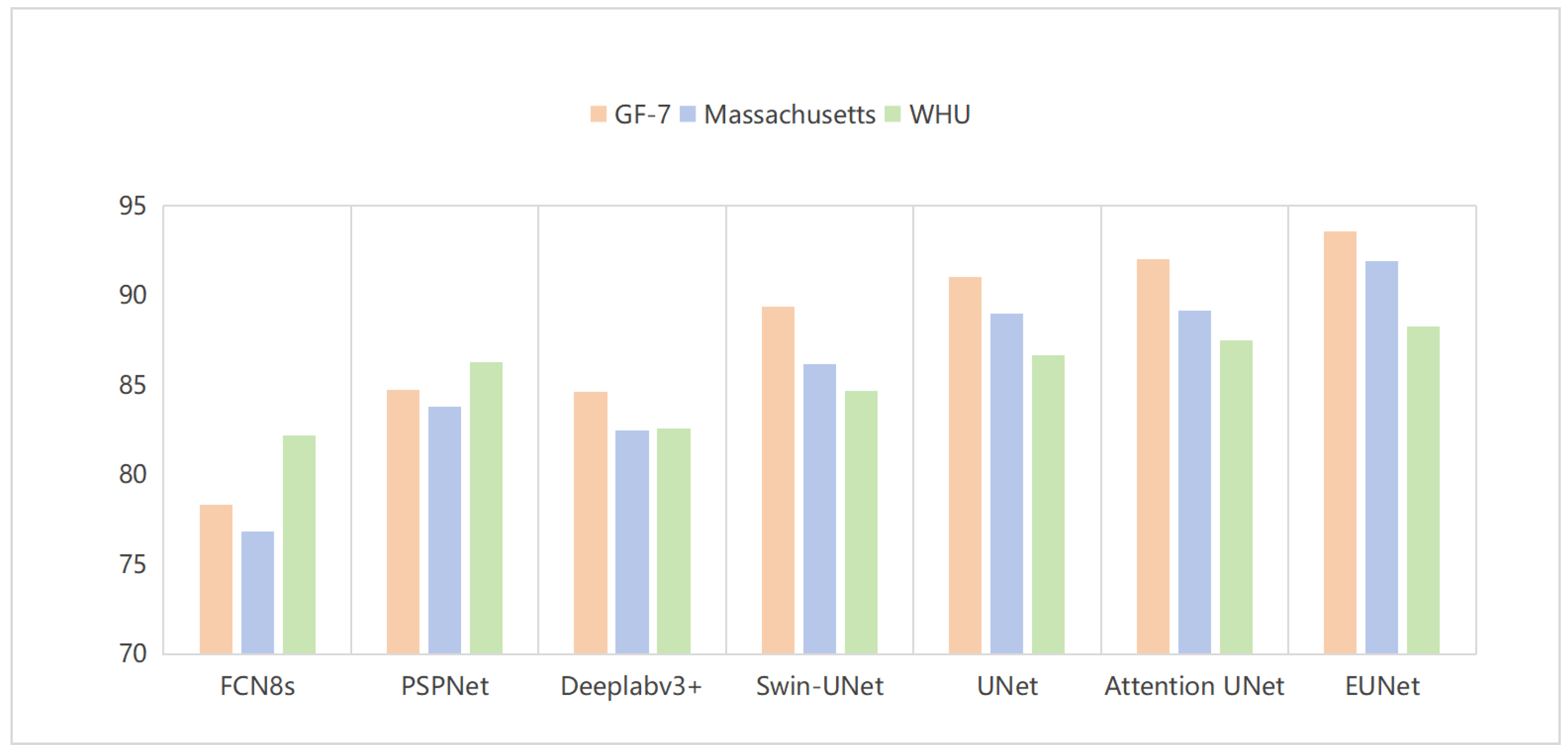 Remotesensing 16 02397 g016