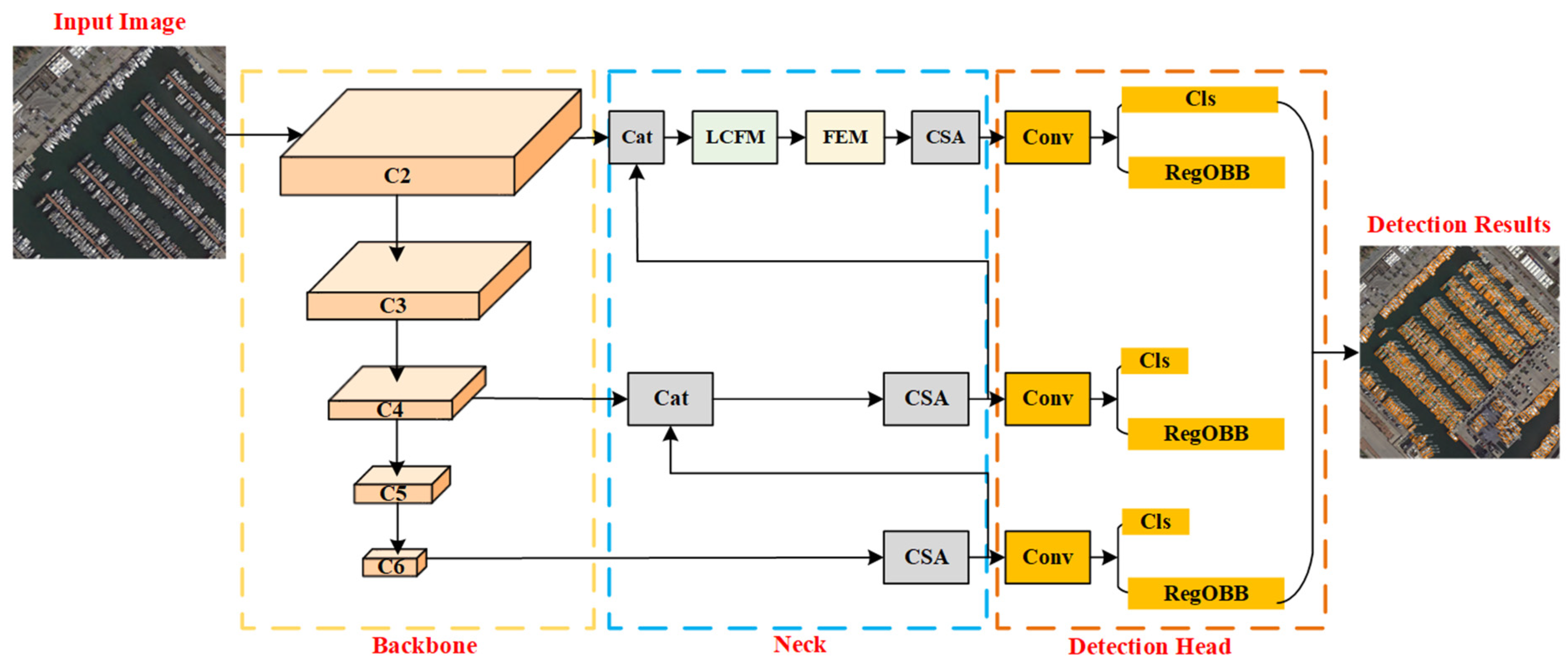 Remotesensing 16 02398 g001